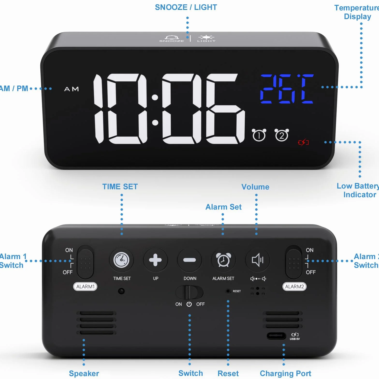 CHEREEKI Reloj Despertador Digital con Temperatura, Brillo Ajustable, Alarma Dual, Puerto USB