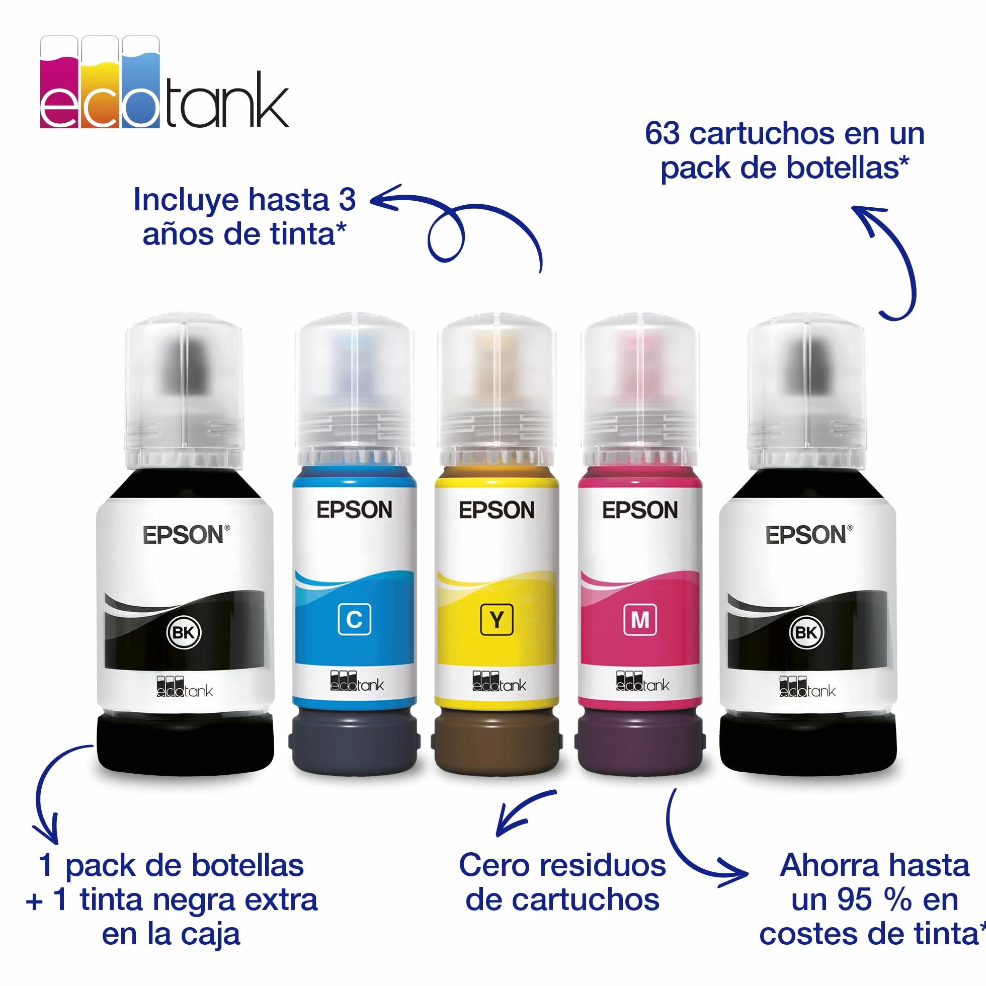 Epson EcoTank ET-4956 Impresora de Depósito de Tinta | Teletrabajo | Wi-Fi, Ethernet | A4 | Doble Cara | Imprimir, Copiar, Escanear, Fax | Pantalla Táctil 6,1cm | ADF | Tinta Incluida para 3 Años