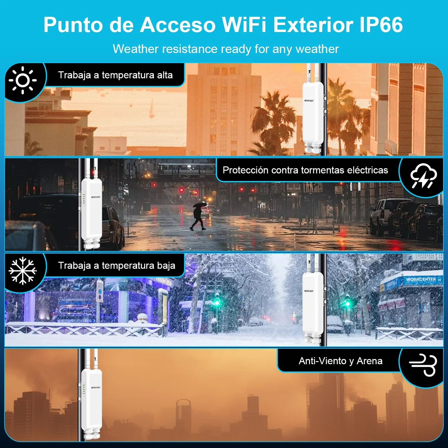 NEWFAST 1200Mbps Repetidor WiFi Potente Exterior Largo Alcance Doble Banda 2.4GHz/5GHz con 48V PoE Power, 3*Puerto Gigabit Ethernet, 2 * 5dBi Antena, Amplificador de Señal WiFi Exterior IP66