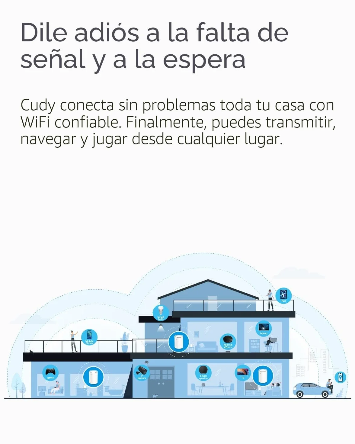 Cudy AC1200 Gigabit Sistema WiFi de Malla Completa, Banda Dual, Extensor WiFi, Puertos Gigabit, Antenas de Alta Ganancia, VPN, Cloudflare, Conecta hasta 100 Dispositivos, M1300 2 Paquete
