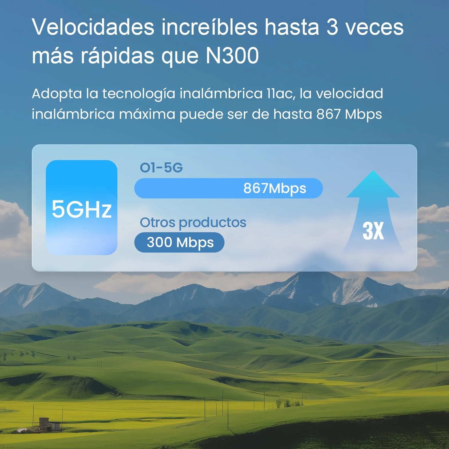 Tenda WiFi Bridge 5GHz 867Mbps, Puente Inalámbrico WiFi Exterior, CPE de Exterior Largo Alcance 1 km, Antena direccional 9dBi, PoE Pasivo, IP65 Resistente al Agua, Paquete de 2(O1-5G)