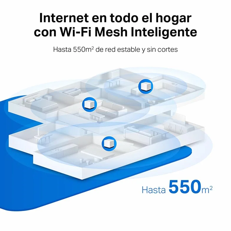 Mercusys HALO H1900G - AC1900 Mesh Wi-Fi, Doble Banda, Cobertura hasta 550 m², 3× Gigabit Puerto por Unidad, MU-MIMO, Beamforming, Control Parental, Smart Connect, 3-Pack