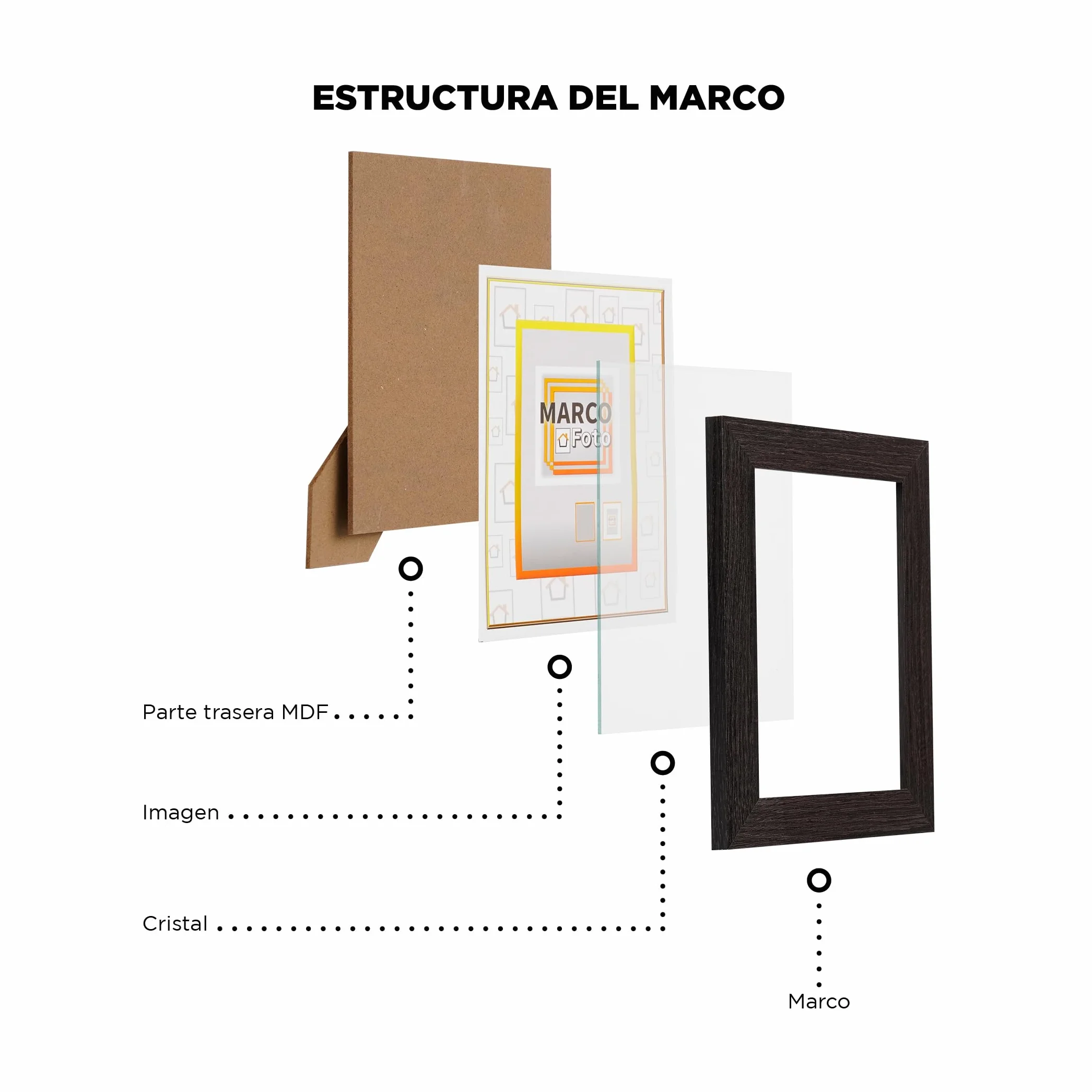 Marco de Fotos A4 Marrón Rústico 21x29,7 cm Portafotos de Pared MDF con Cristal