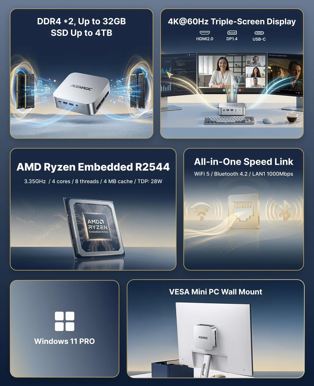 ACEMAGICIAN Kron Mini K1 Mini PC, AMD Ryzen R2544, Windows 11 Pro Mini PC(4C/8T,3.7 GHz), 8GB DDR4 256GB M.2 SSD, Mini Ordenador De Sobremesa para Negocios Oficina en Casa