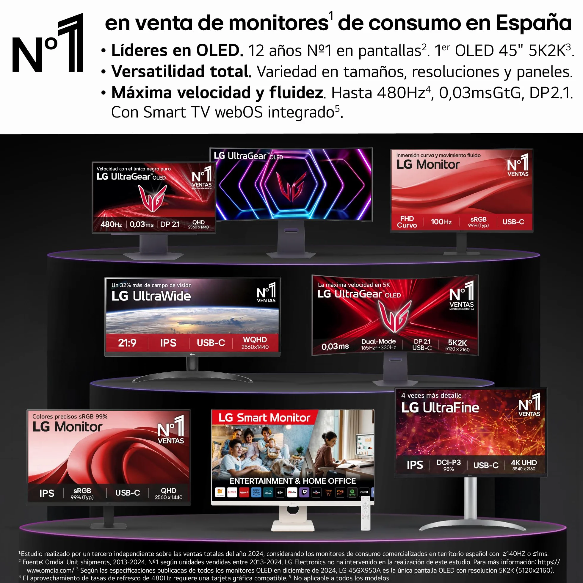 LG 27U730A-B Monitor 4K UHD 27" IPS 60Hz HDR10 USB-C Negro