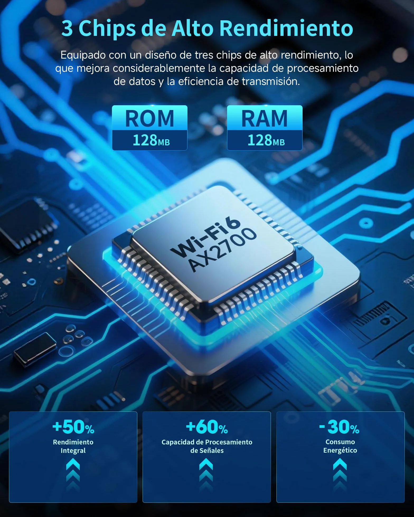 COMFAST AX2700Mbps Amplificador Señal WiFi, Repetidor WiFi 6, Extensor WiFi, Doble Banda 5G/2.4G con 4 Antenas, 3 Modos, Puerto Gigabit LAN, Botón WPS, MU-MIMO, WPA3, Compatibile con los Routers