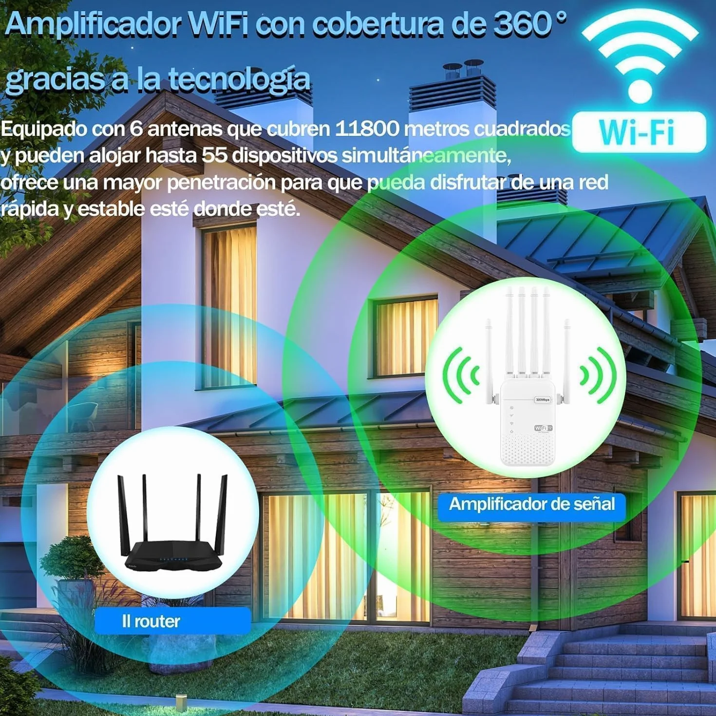 Repetidor WiFi,2026 Potente Amplificador WiFi,Amplificador señal WiFi,Repetidor WiFi Largo Alcance,6 Antenas,2 Puertos LAN,Cobertura de hasta 11800Sq.para Oficinas Y hogares,Fácil Instalación (Small)