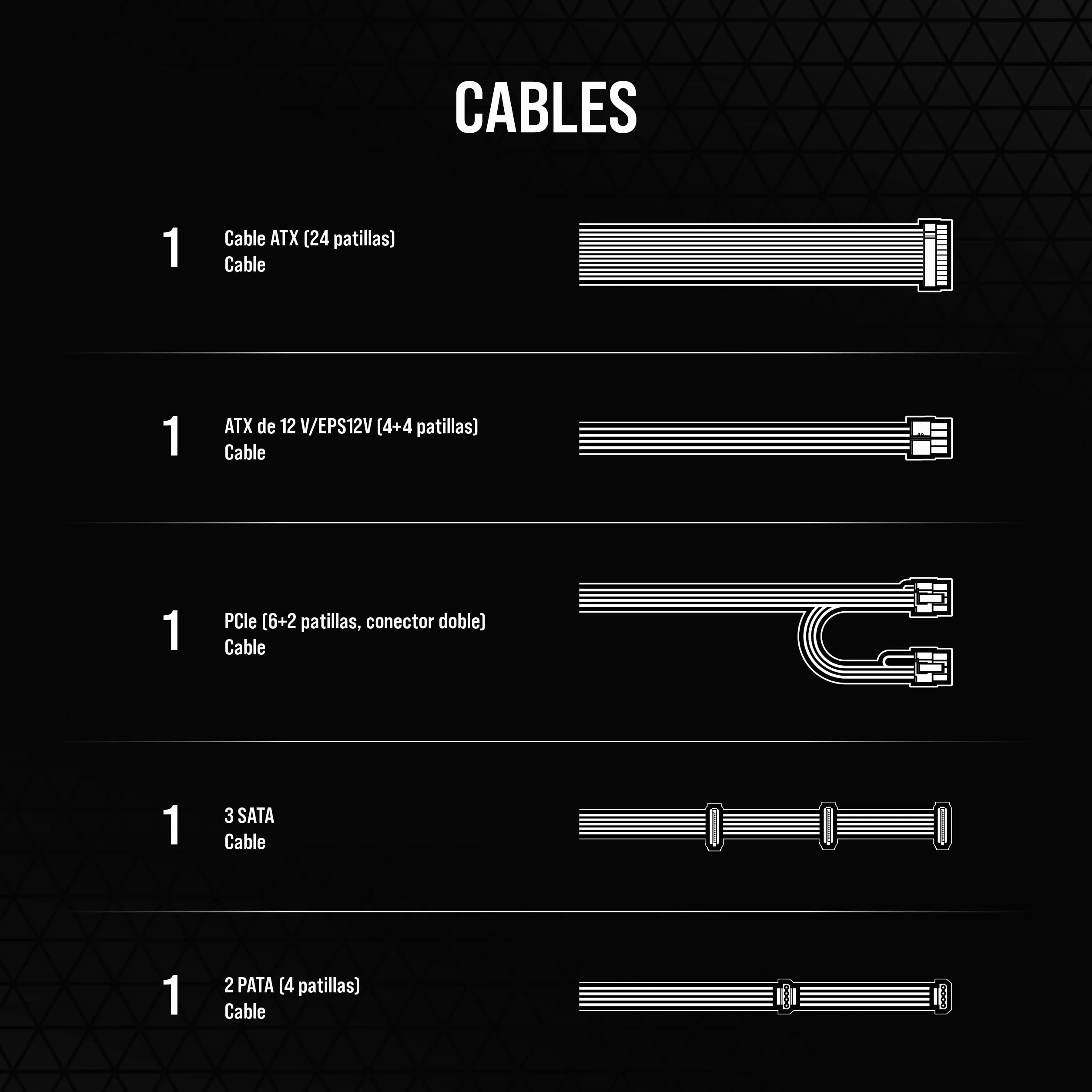 CORSAIR CX650 ATX 650W Fuente de Alimentación - Eficiencia 80 Plus Bronze - Bajo Ruido - Cables con Funda - No Modular - EU - Negro