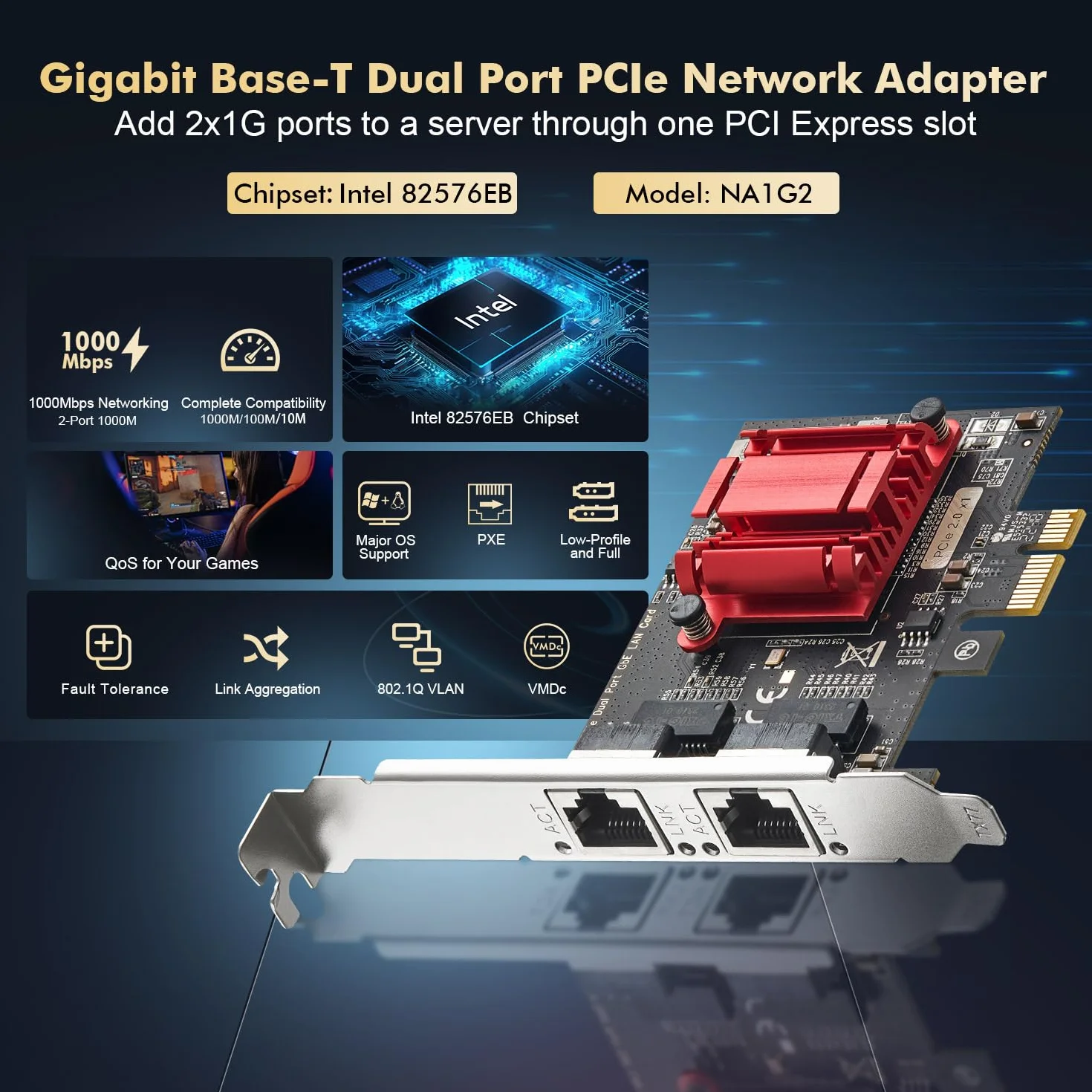 Adaptador de red de 2 puertos Gigabit PCIe, controlador Intel 82575/82576 1000/100 Mbps Binardat Ethernet LAN tarjeta para Windows/Linux