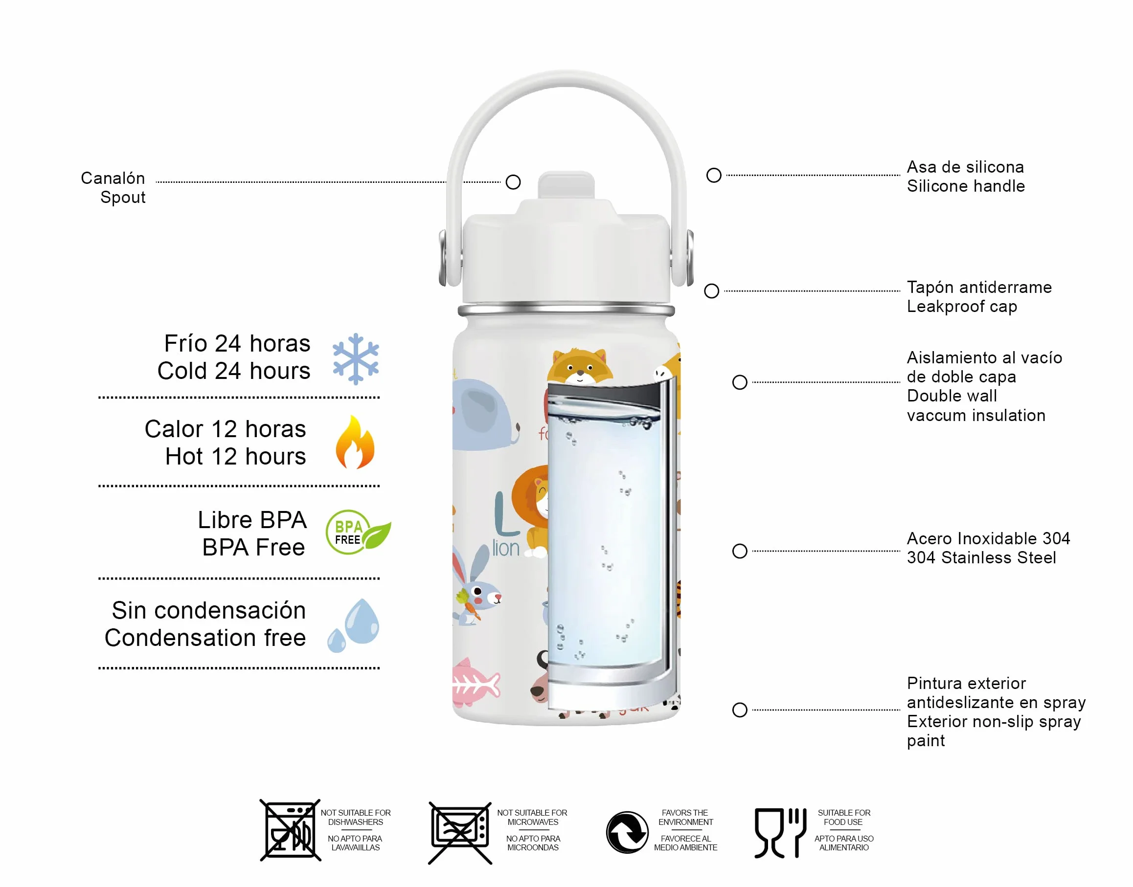 Mi Ko Mi Ka Botella de Agua Acero Inoxidable 350ml Térmica Reutilizable Sin BPA Doble Pared