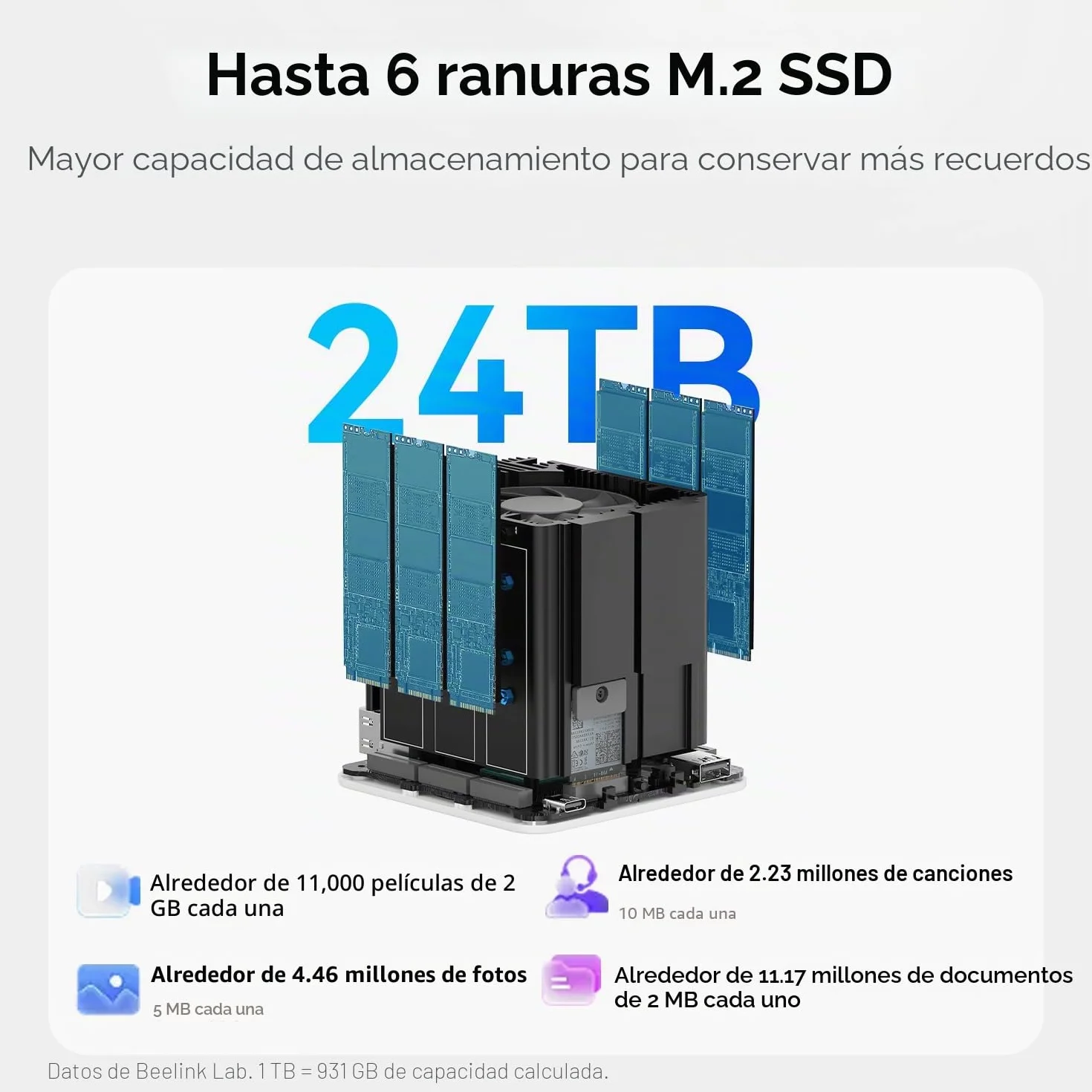Beelink ME Mini PC, Intel N95 NAS, 12GB LPDDR5, 1TB M.2 SSD, 6 M.2 NVMe Slots, Dual 2.5GHz LAN, WiFi 6, Bluetooth 5.2, Mini Desktop Router/Network Attached Storage