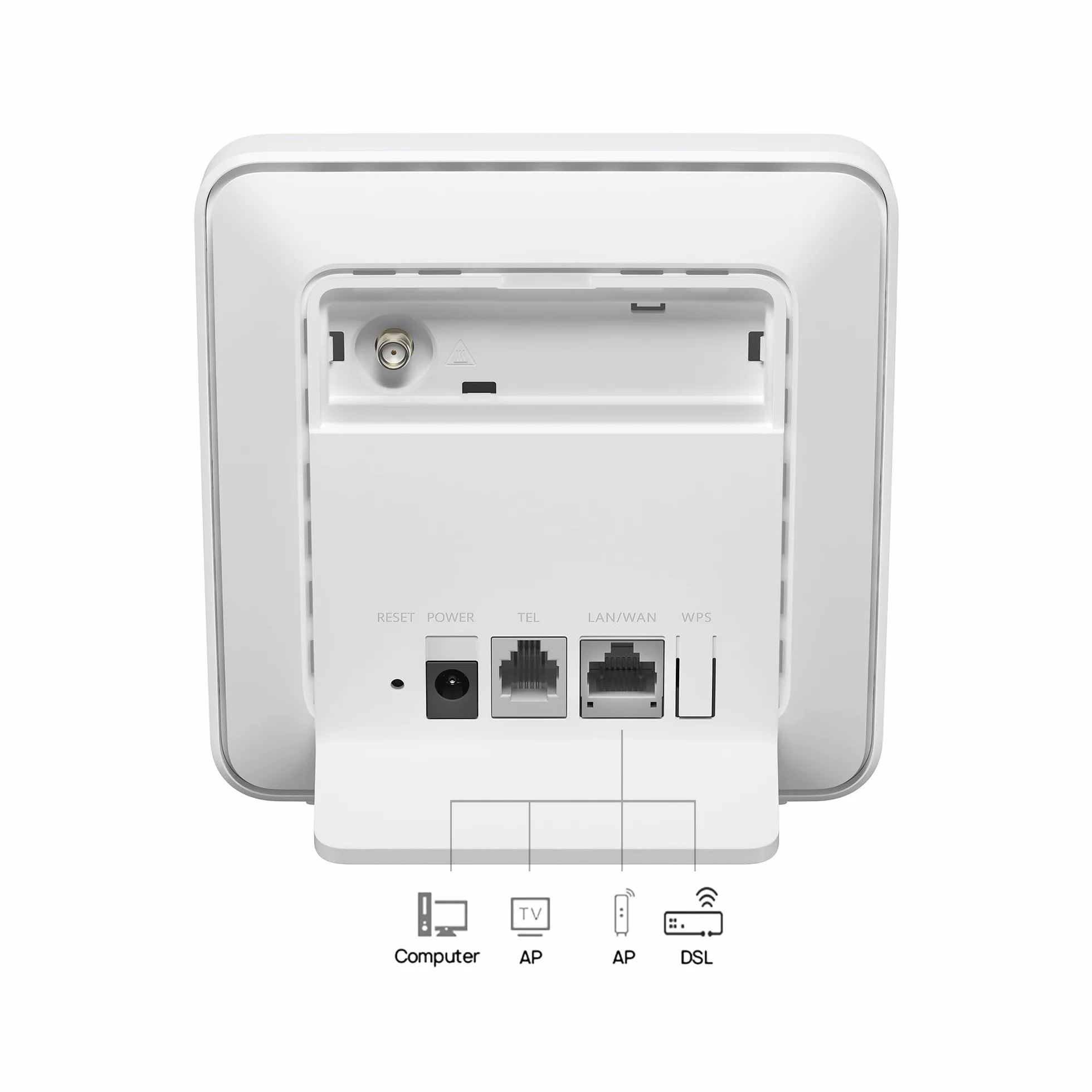 HUAWEI 4G CPE 5s B320 Router LTE Móvil 200 Mbps Wi-Fi 300 Mbps LAN/WAN
