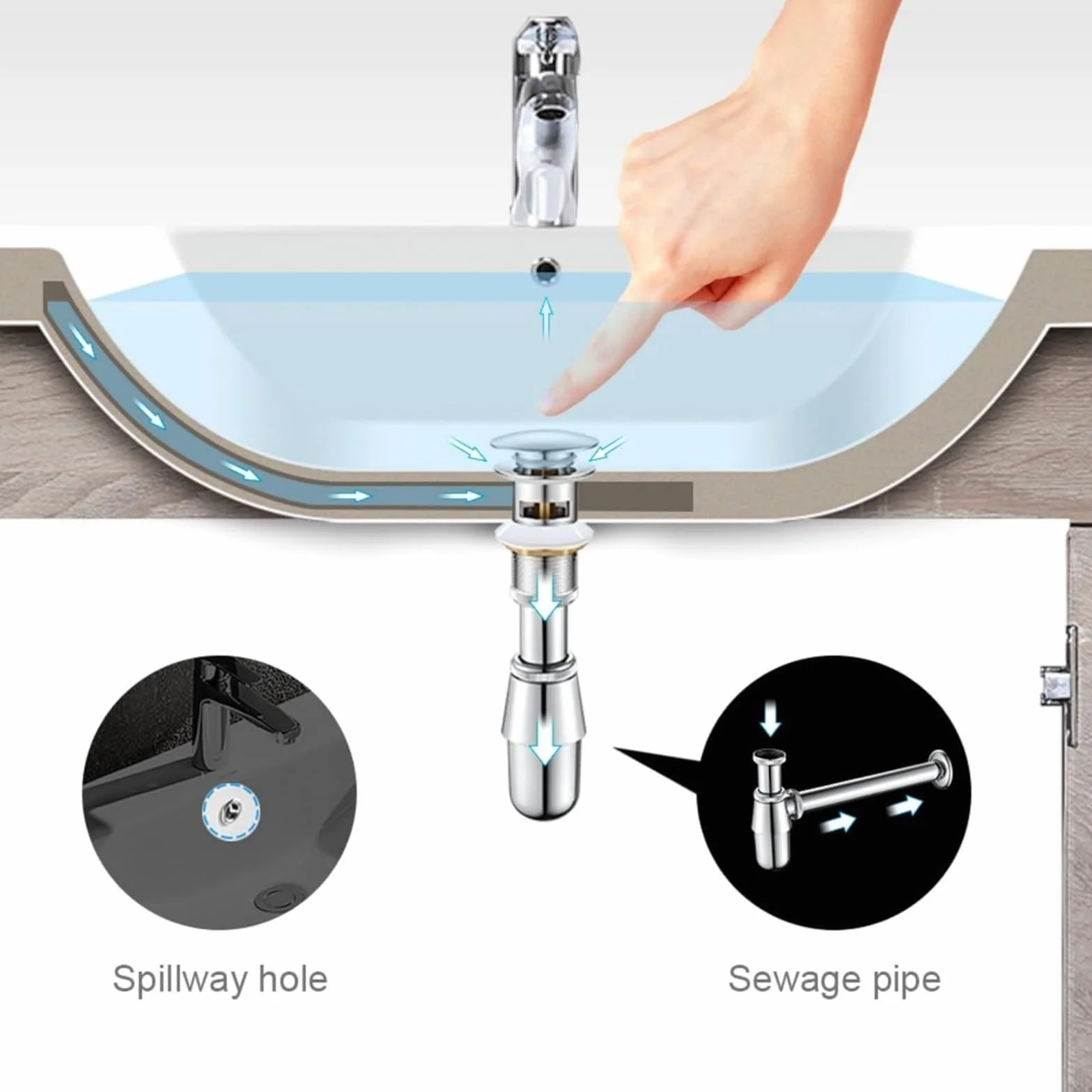 Ibergrif Tapón Pop Up para Lavabo Válvula Click Clack con Rebosadero Latón Cromado Ajuste Universal 41-50 mm