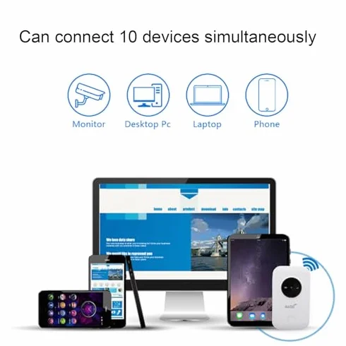 Cocoarm Hotspot Mobile WiFi 4G 5G, Router Portátil, Velocidad de 300 Mbps, Batería de 3650mAh incorporada para uso exterior