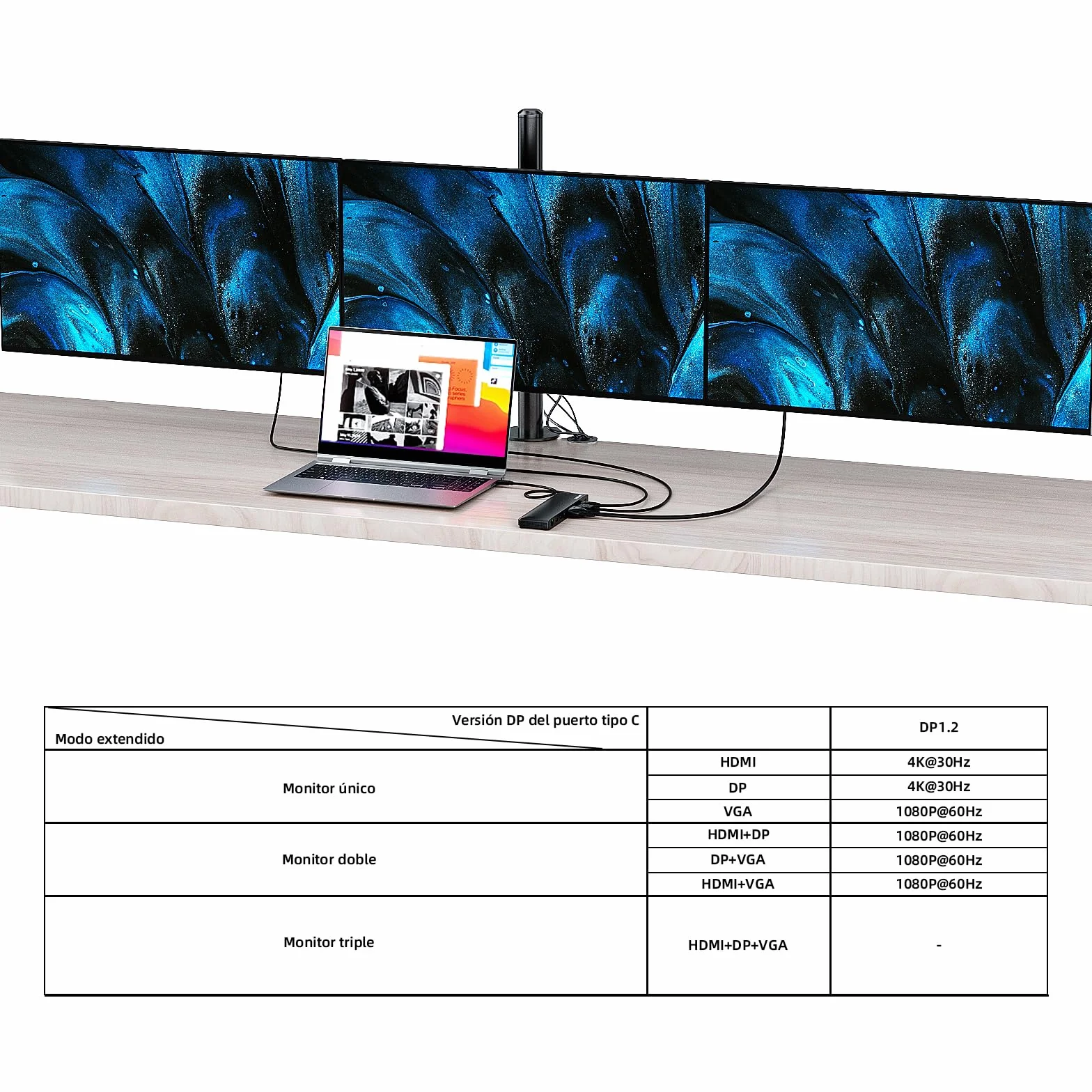 WAVLINK - Estación de Acoplamiento USB-C 3 monitores con HDMI, DP, VGA, 100W PD, USB3.0&2.0, RJ45, Ranuras SD/TF, Audio/micrófono, para Lenovo/HP/DELL, etc
