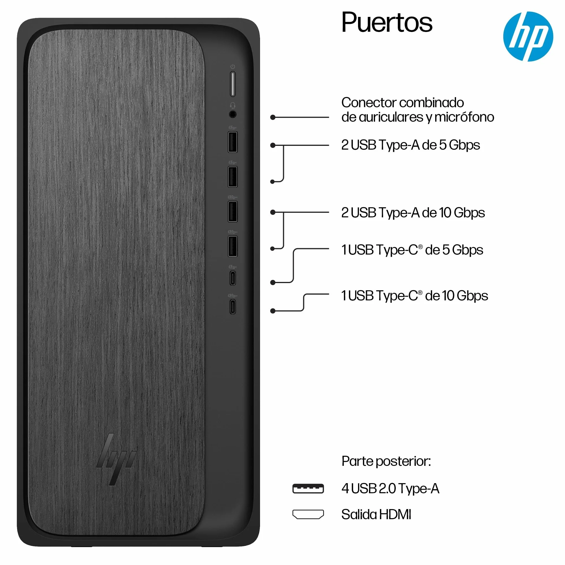 HP Ordenador de Sobremesa OmniDesk (AMD Ryzen 7 8700G, 16GB RAM, 1TB SSD, Gráficos AMD Radeon, FreeDOS) - Negro