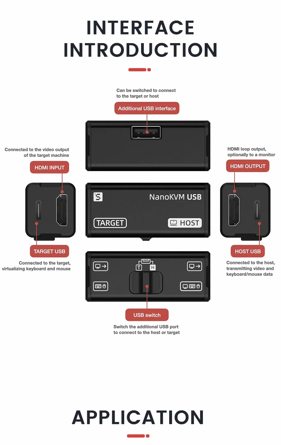 Sipeed NanoKVM-USB - Juego de mantenimiento de servidores, colaboración multidispositivo, KVM USB 4K de bolsillo para SBC, conmutador USB A, captura de vídeo 1080P, HDMI 4K en y salida de bucle (Kit1
