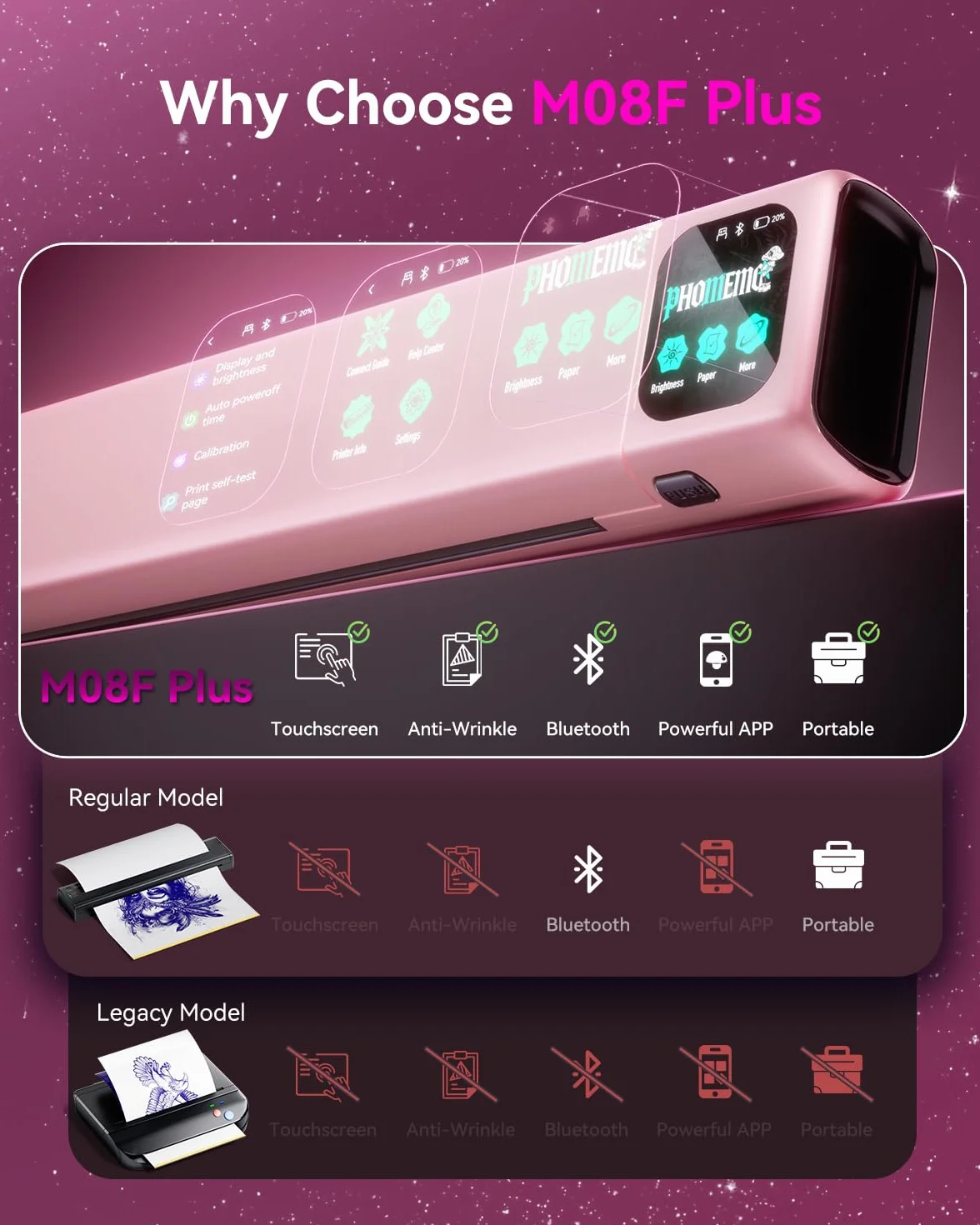 Phomemo M08F Plus AI Termocopiadora Tattoo con Pantalla Táctil - Impresora Termica Tattoo por Transferencia Térmica para Artistas con con diseño IA, Incluye 10 Hojas de Papel de Transferencia