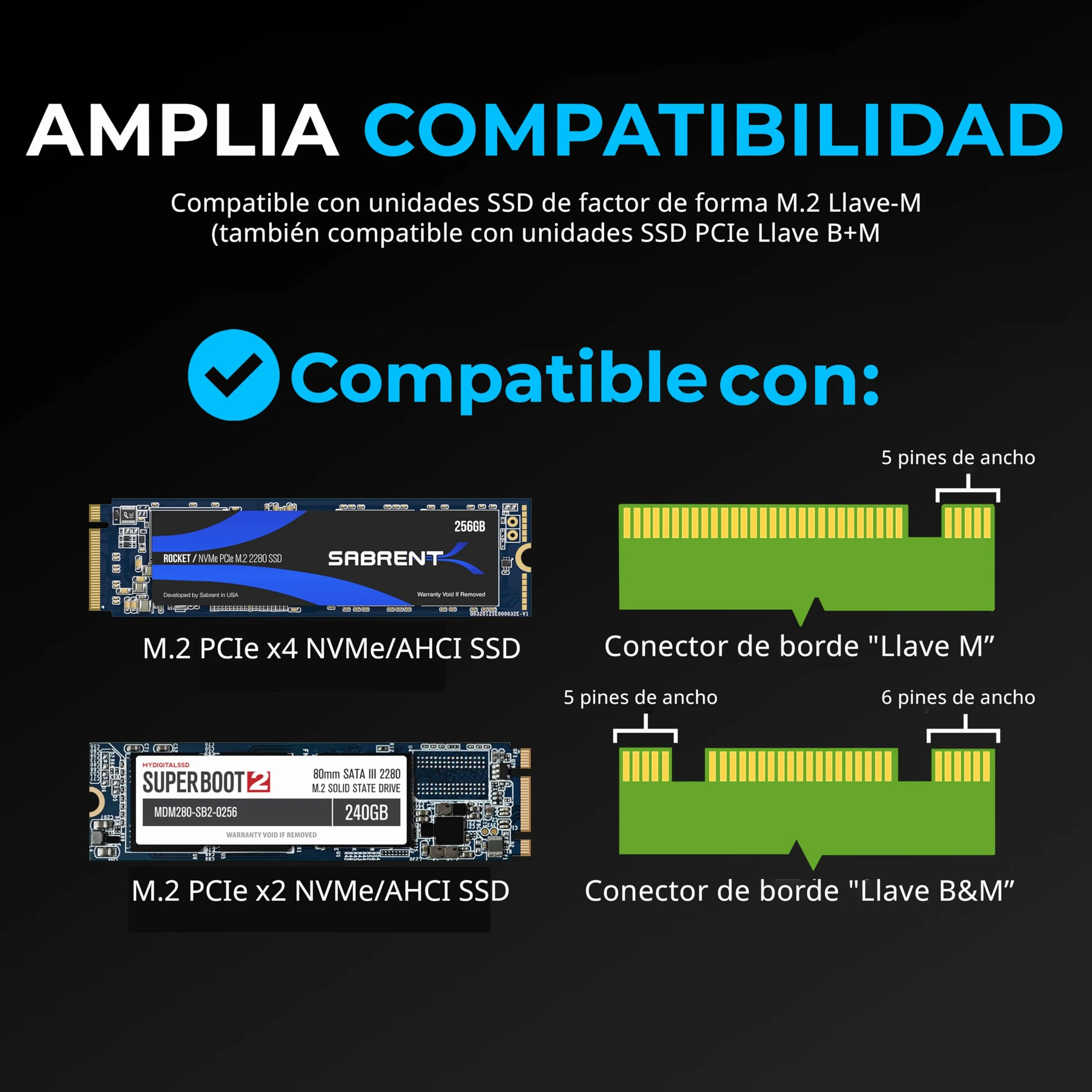 SABRENT Adaptador M.2 NVMe SSD a PCIe X16 Sin Herramientas | Con Disipador de Calor de Aluminio, Adaptador PCIe para SSD Gen5 PCIe 5.0, Compatible con Generaciones Anteriores (EC-TFPE)
