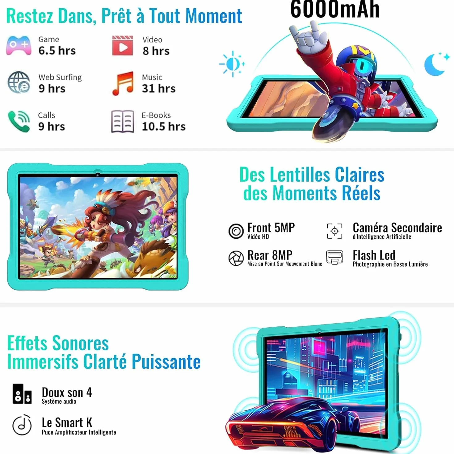 Tablet Android 15 10 Pulgadas Octa-Core 64GB ROM 5MP+8MP Widevine L1 WiFi6 Bluetooth 5.0 1280x800 Azul