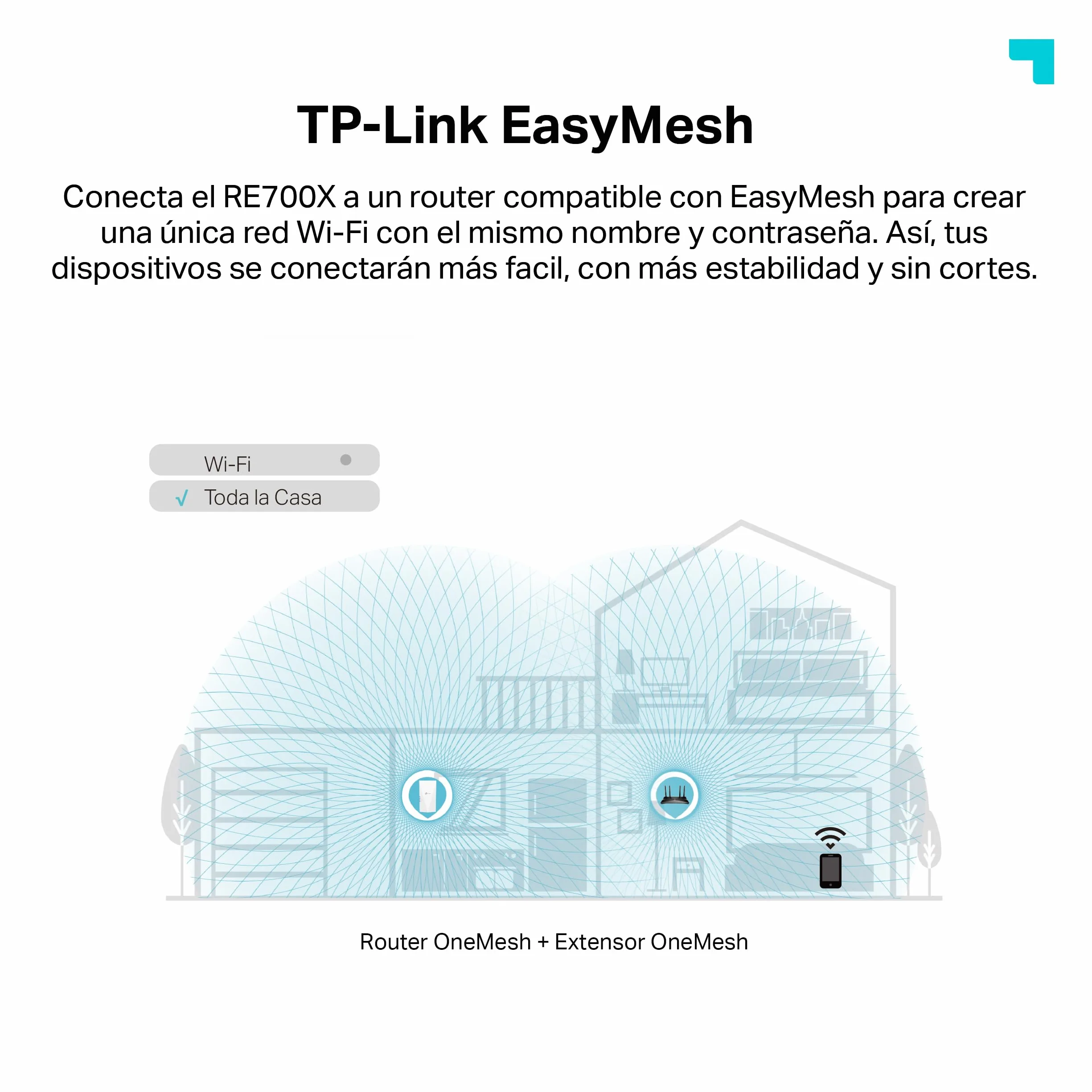 TP-Link RE700X WiFi 6 WiFi Amplifier Repetidor AX3000 (Doble Banda 2402Mbps 5GHz + 574Mbps 2.4GHz), MU-MIMO, Puerto gigabit, Gran Cobertura, EasyMesh, Compatible con Todos los routers Wi-Fi