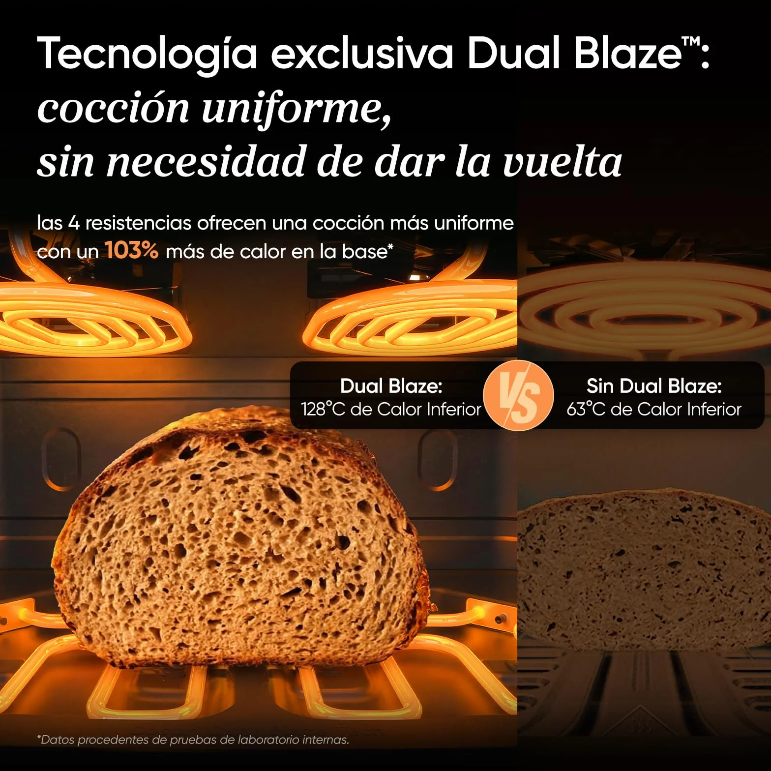Cosori Dual Blaze Twinfry Freidora de Aire 8,6 Litros Doble Cesta 2700W Revestimiento Cerámico sin PFAS 6 en 1