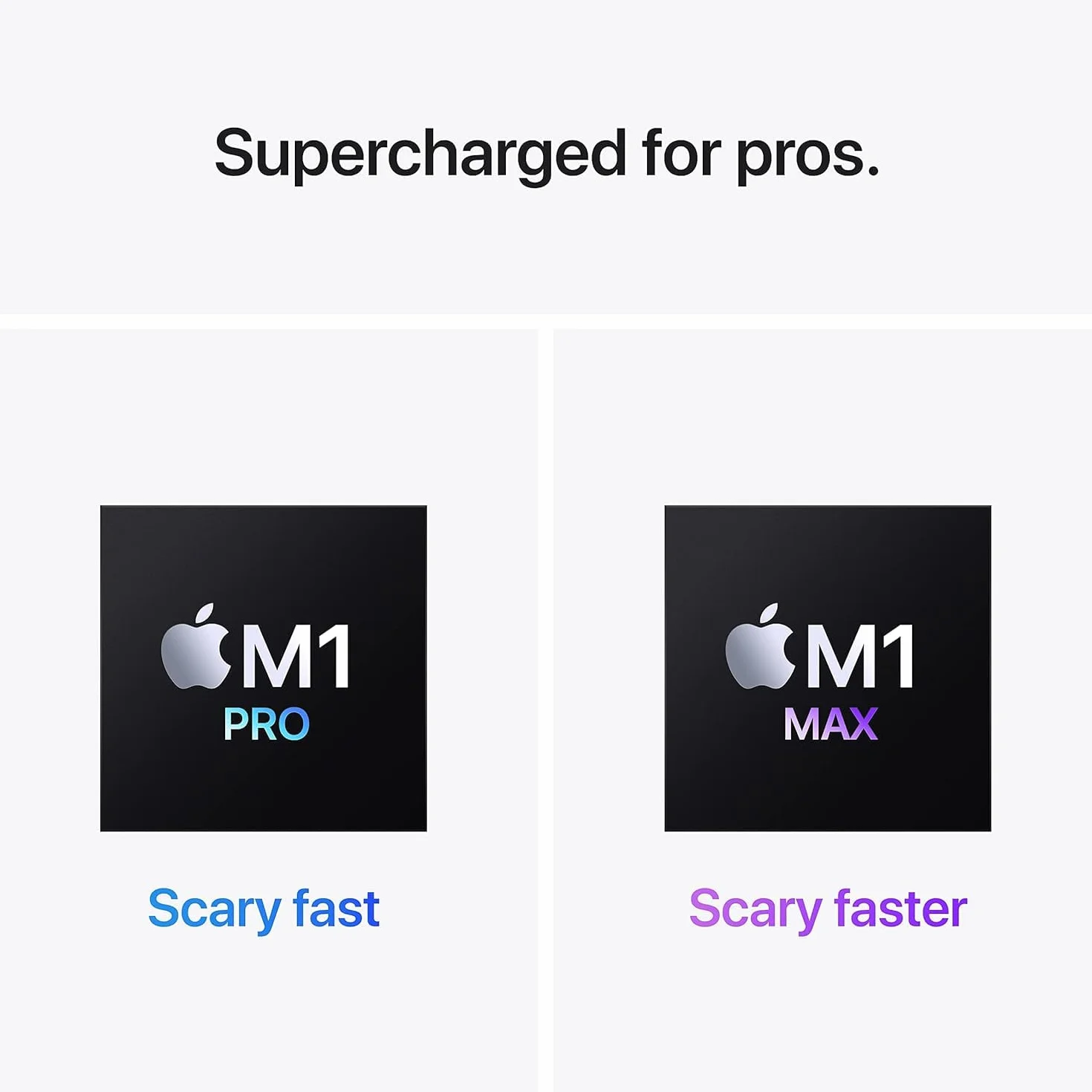2021 Apple MacBook Pro M1 Pro (14-Pulgadas, 32GB RAM, 512GB SSD de Almacenamiento) (QWERTY Inglés) Gris Espacial (Reacondicionado)