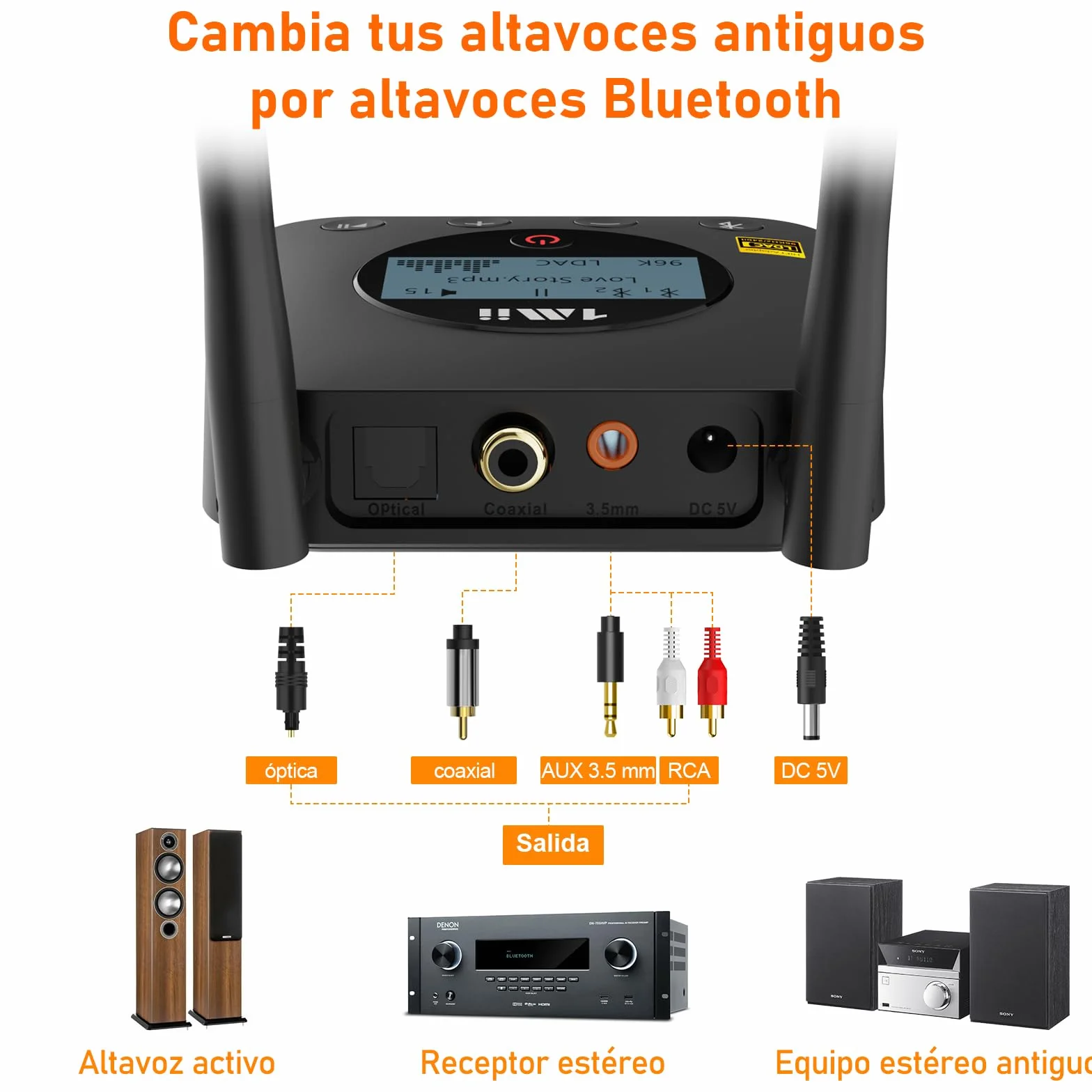 1Mii B06Pro+ Receptor Bluetooth 5.3 HiFi, Adaptador Audio Hi-Res LDAC, aptX Baja latencia/HD con Pantalla LCD, Salida Óptica AUX 3.5mm, Control Volumen, Largo Alcance 60m para Estéreo, Amplificador