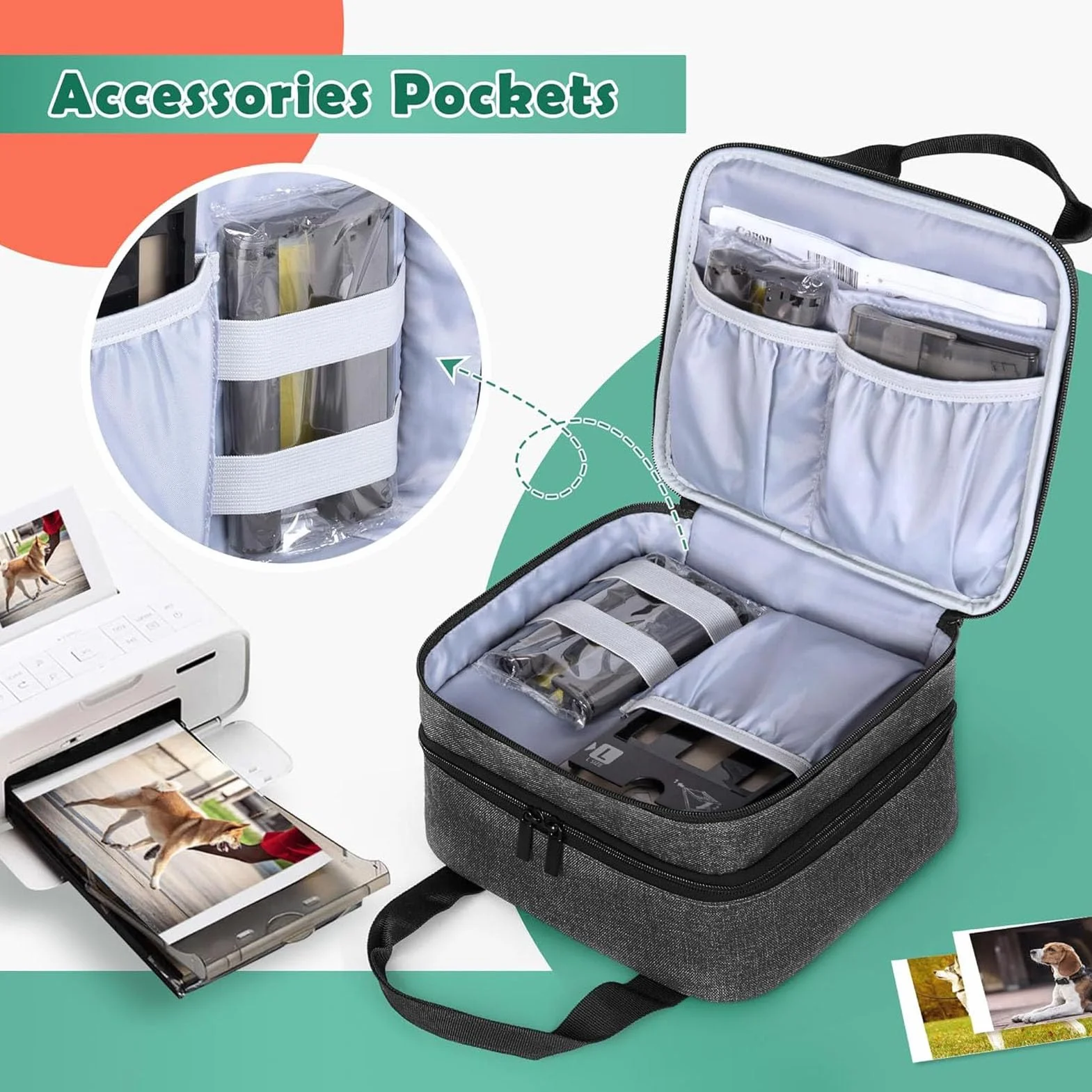 Goshyda Bolsa de Transporte para la Impresora Fotográfica Selphy CP1500 CP1300 CP1200, Estuche Portátil de Impresora con Divisor Ajustable, para Impresora de Almacenamiento y Accesorios