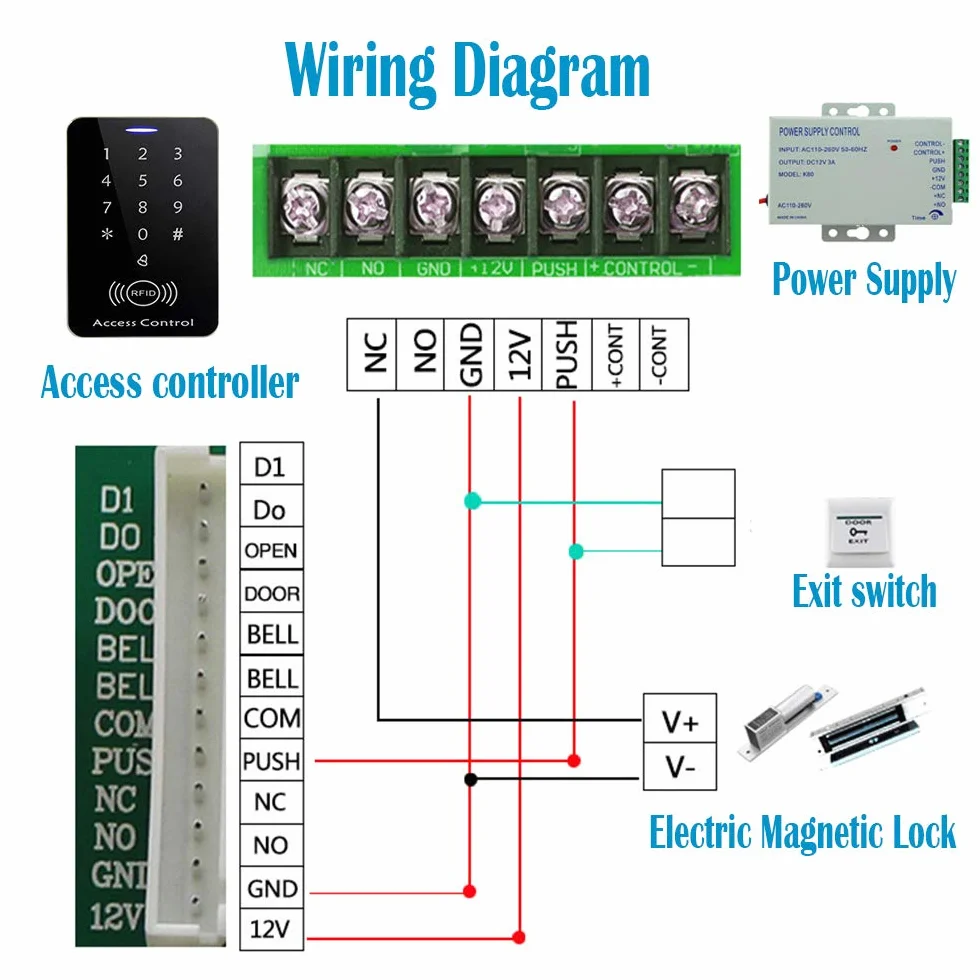 AC 110-240V a DC12v 3A 36w Fuente de Alimentación para el Sistema de Control de Acceso de Puerta Fuente de Alimentación K80