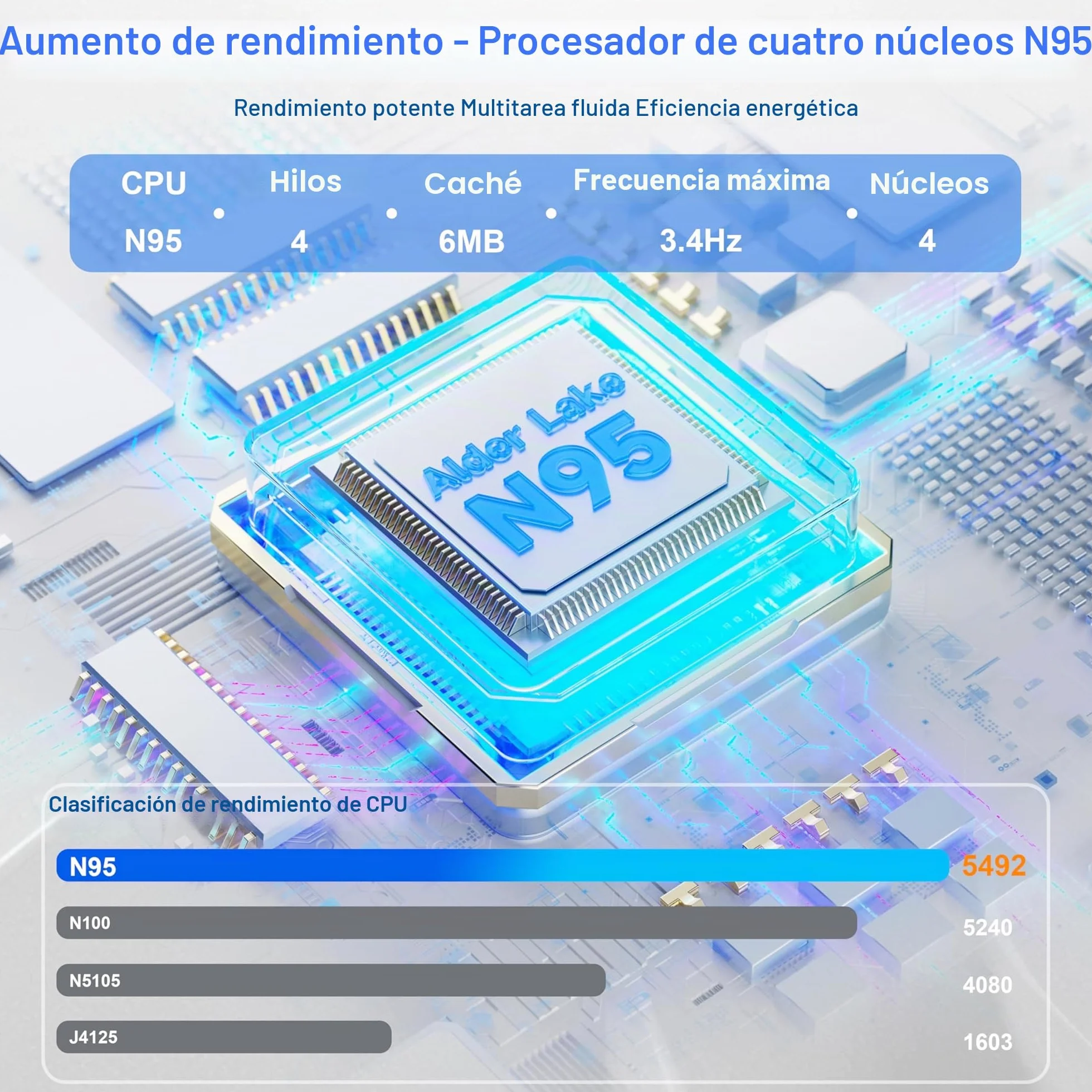 PC Todo en uno con IPS Full HD de 27 Pulgadas, procesador Alder Lake-N95 de 16GB de RAM y SSD de 512GB, Ordenador de Sobremesa con WiFi 6 de Doble Banda, Bluetooth 5.3, ratón y Teclado cableado