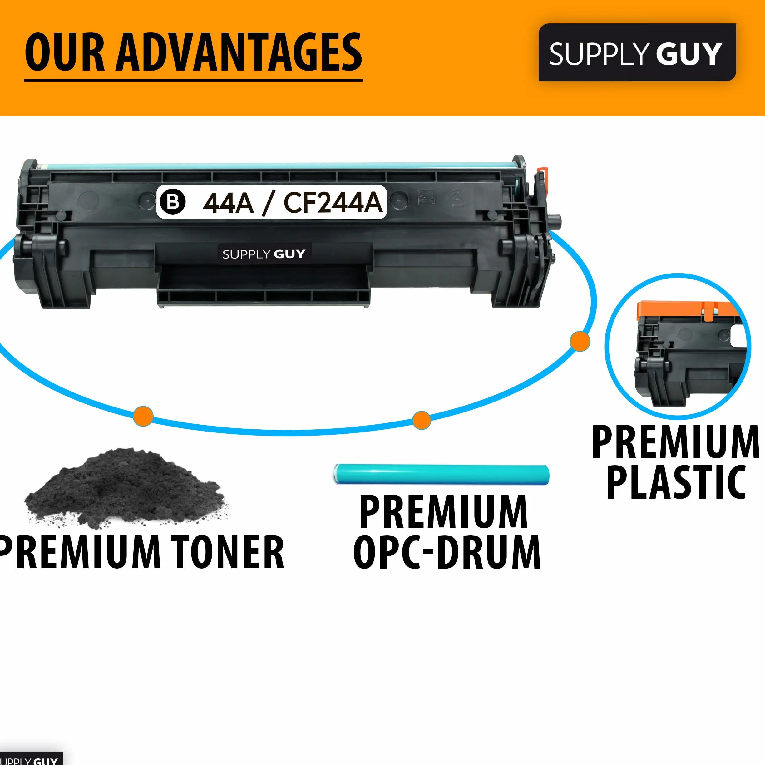 Supply Guy Toner Compatible con CF244A HP 44A para HP LaserJet Pro M15a M15w MFP M28a MFP M28w Negro Multipack (2X Cartuchos de Toner con Chip)