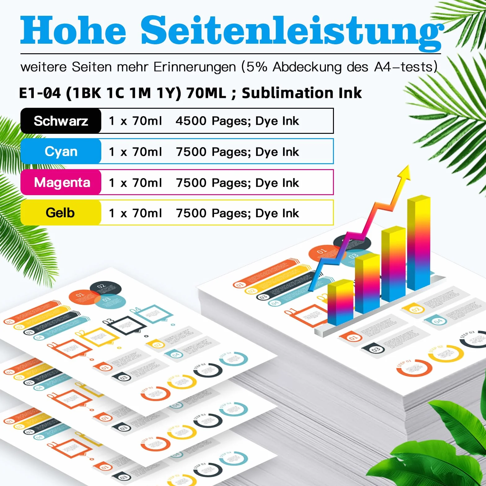Nextpage 104 tinta de sublimación Multipack compatible con Epson EcoTank ET-1810/ET-2710/ET‑2711/ET-2712/ET-2714/ET-2715/ET-2720/ET-2721/ET-2726/ET-2810/ET-2811/ET-2811/ET-2721 T-2812 Negro Cian
