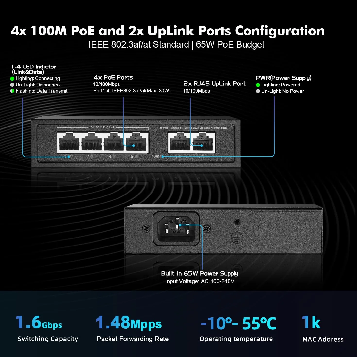 Conmutador PoE Mini YuLinca de 6 puertos con 4 puertos PoE+, 2 enlaces ascendentes Fast Ethernet, 10/100 Mbps, PoE 802.3af/at 65W, conmutador de red PoE+ Plug & Play metálico sin ventilador