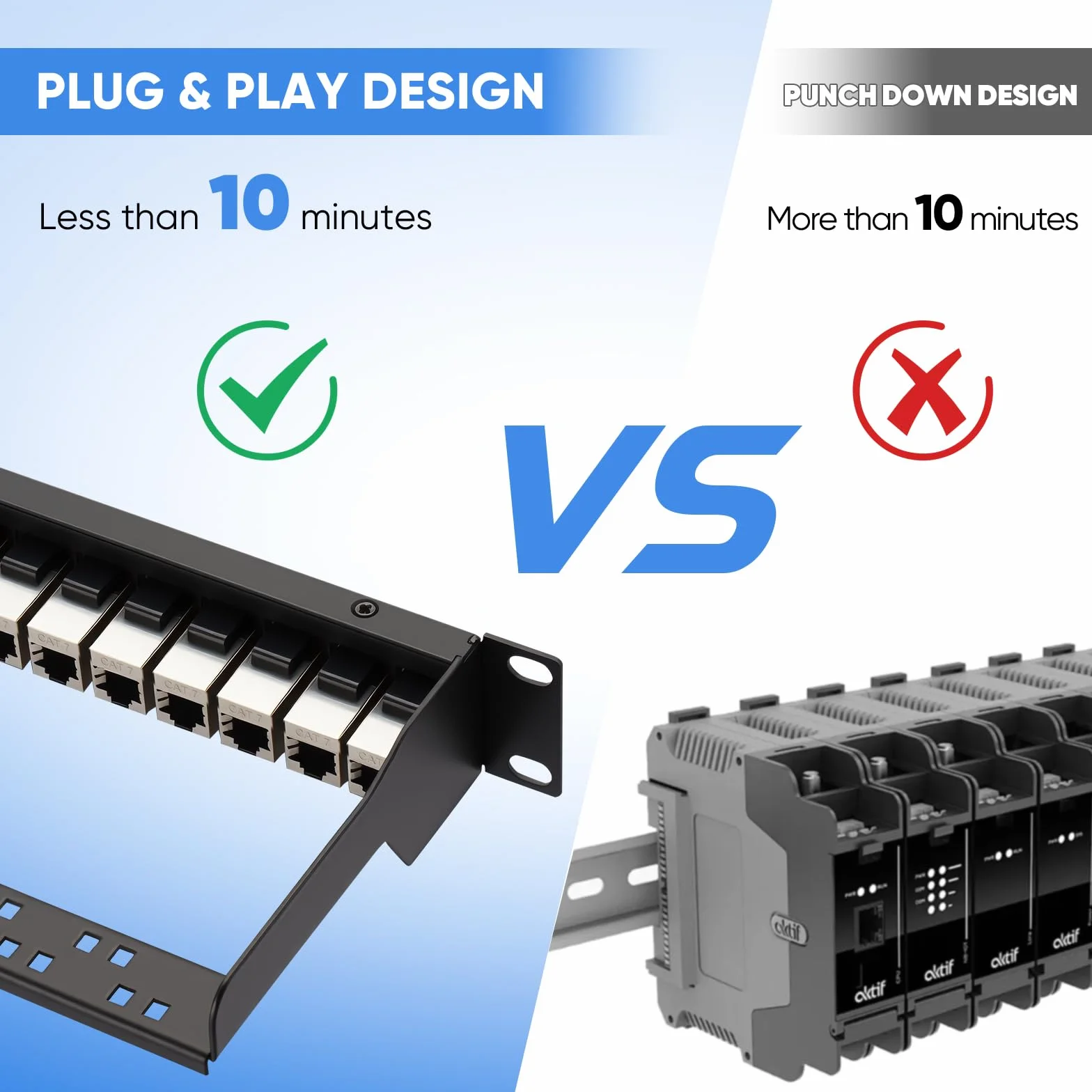 Panel de conexiones Cat 7, 1U 12 Puertos, panel de conexión Keystone de 10 pulgadas, panel de distribución LSA, acoplador Keystone blindado RJ45, compatible con cables de red Cat 7/6A/6/5e y Cat5