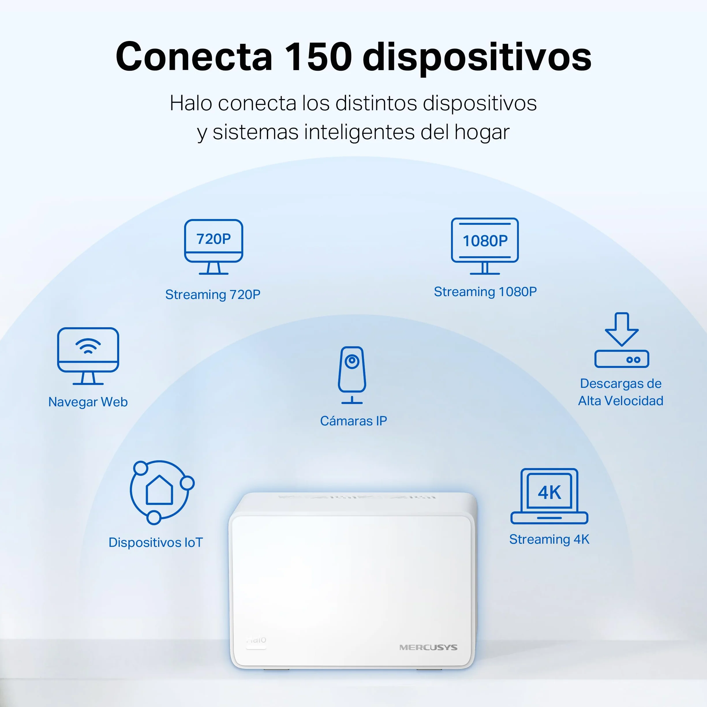 Mercusys Halo H3000X(2-Pack) - Router Sistema WiFi 6 Mesh, AX3000, Doble Banda, Cobertura hasta 420 m², 3X Puerto Gigabit por Unidad, Administración de la Red, Fácil Configuración con App, WPA3