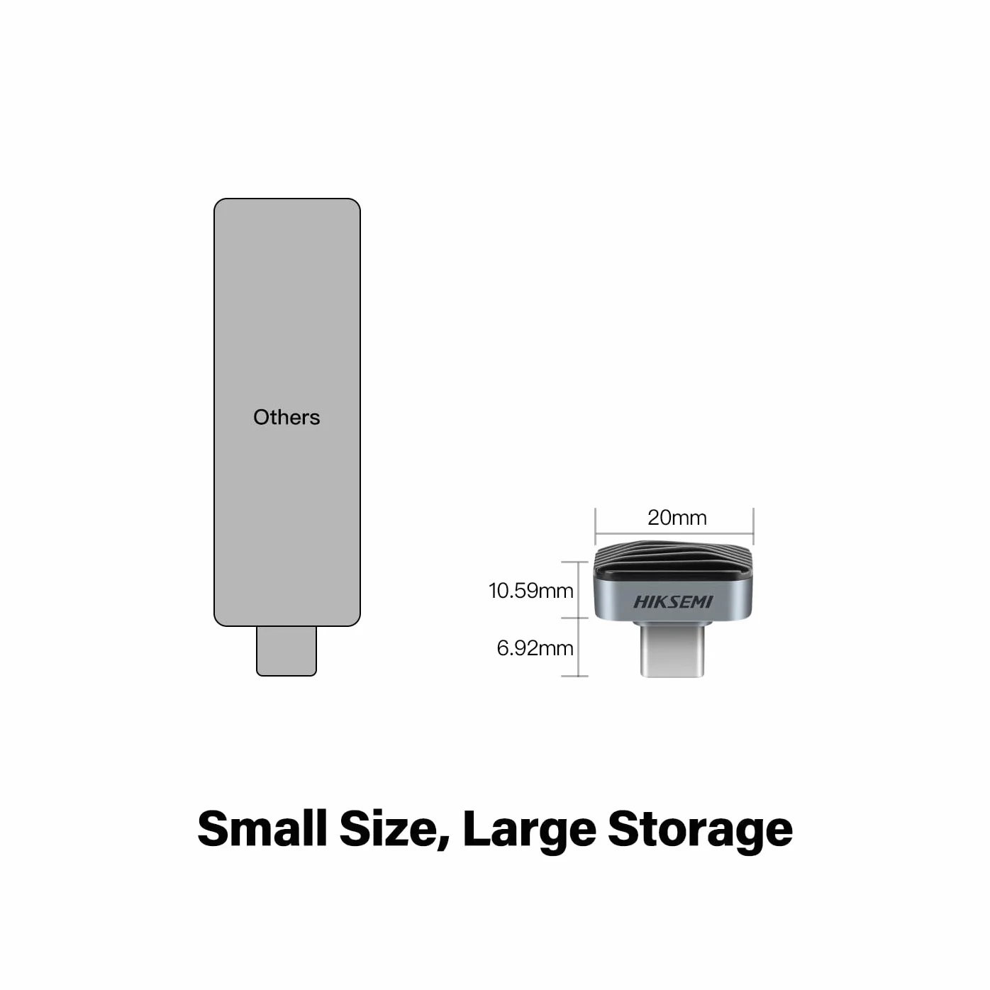 HIKSEMI Pendrive 256GB, USB 3.2 Memoria USB Velocidad de hasta 450 MB/s, Mini USB Type-C SSD Externo para iPhone 15/16/17, Tablets, Mac, TV, Audio para automóvil, Android