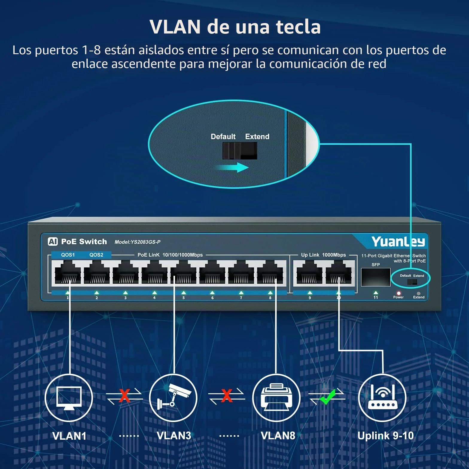 YuanLey 11 Puertos PoE Gigabit Switch, 8 Puertos PoE+, 2 Gigabit Uplink, 1 Puerto SFP, 120W 802.3af/at, Metal, Qos, Conmutador Ethernet de Detección Inteligente AI Plug and Play no Administrado