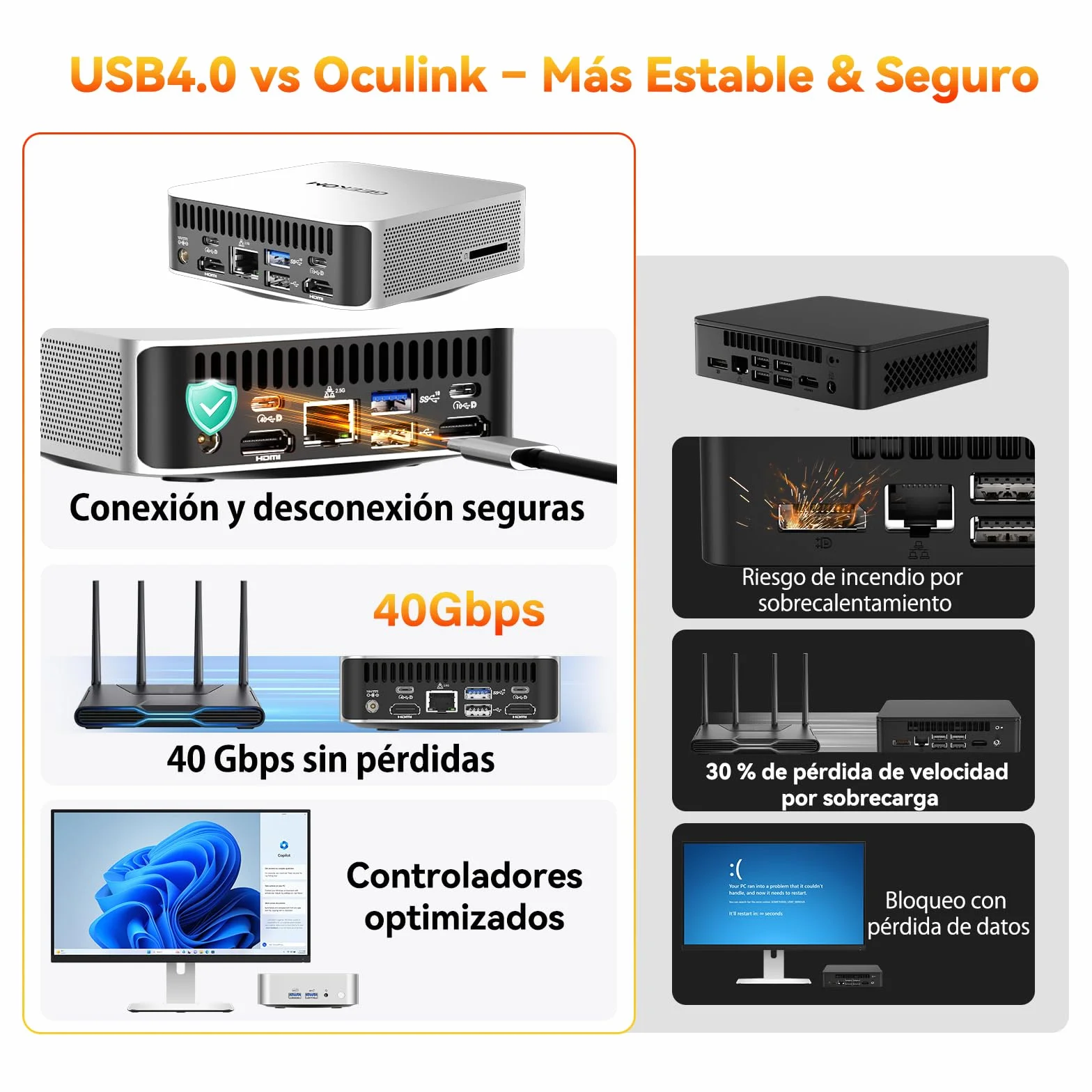 GEEKOM A6 Mini PC con AMD Ryzen 7 6800H, 16GB DDR5, 1TB SSD, Radeon 680M, Windows 11 Pro, USB4, LAN 2.5Gbps