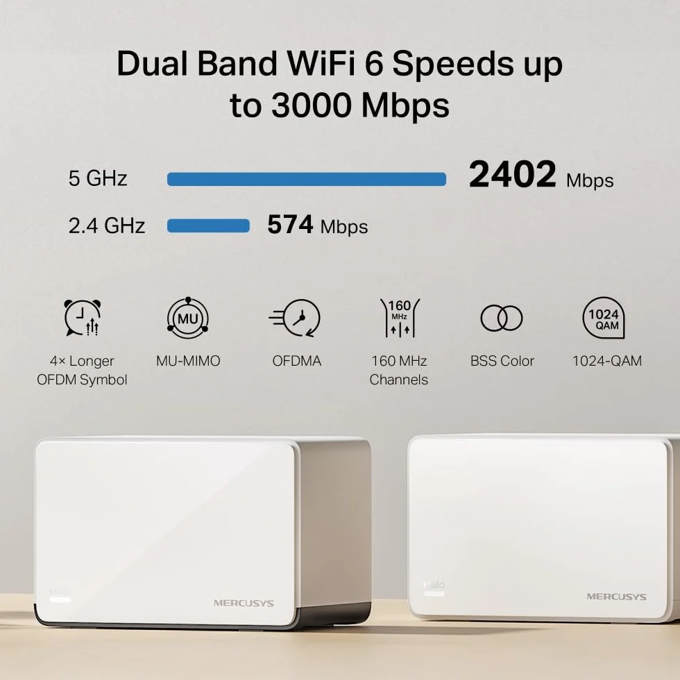 Mercusys Halo H85X (3-Pack) – Sistema Mesh Wi-Fi 6 AX3000, Cobertura de hasta 650 m², 2.5 Gbps WAN/LAN, gestión con App MERCUSYS