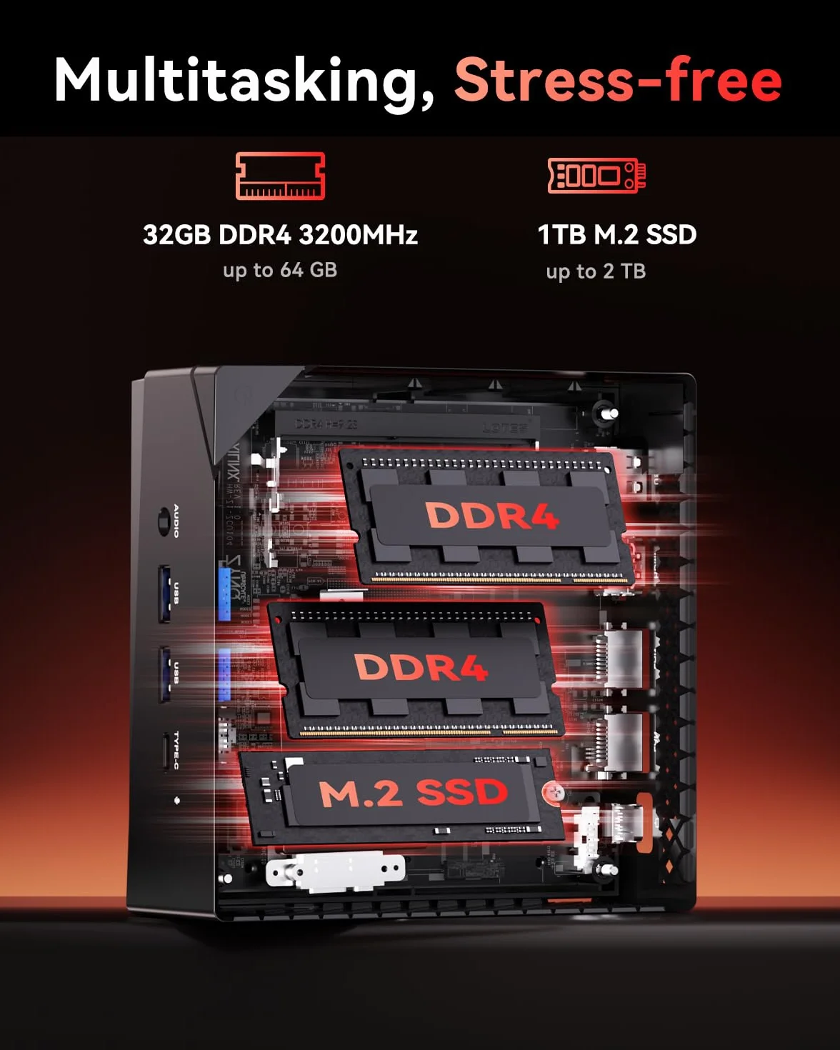 NiPoGi AM06PRO Mini PC Ryzen 7 7730U 32GB DDR4 1TB SSD 4K Triple Display WiFi 6 BT5.2 Dual LAN