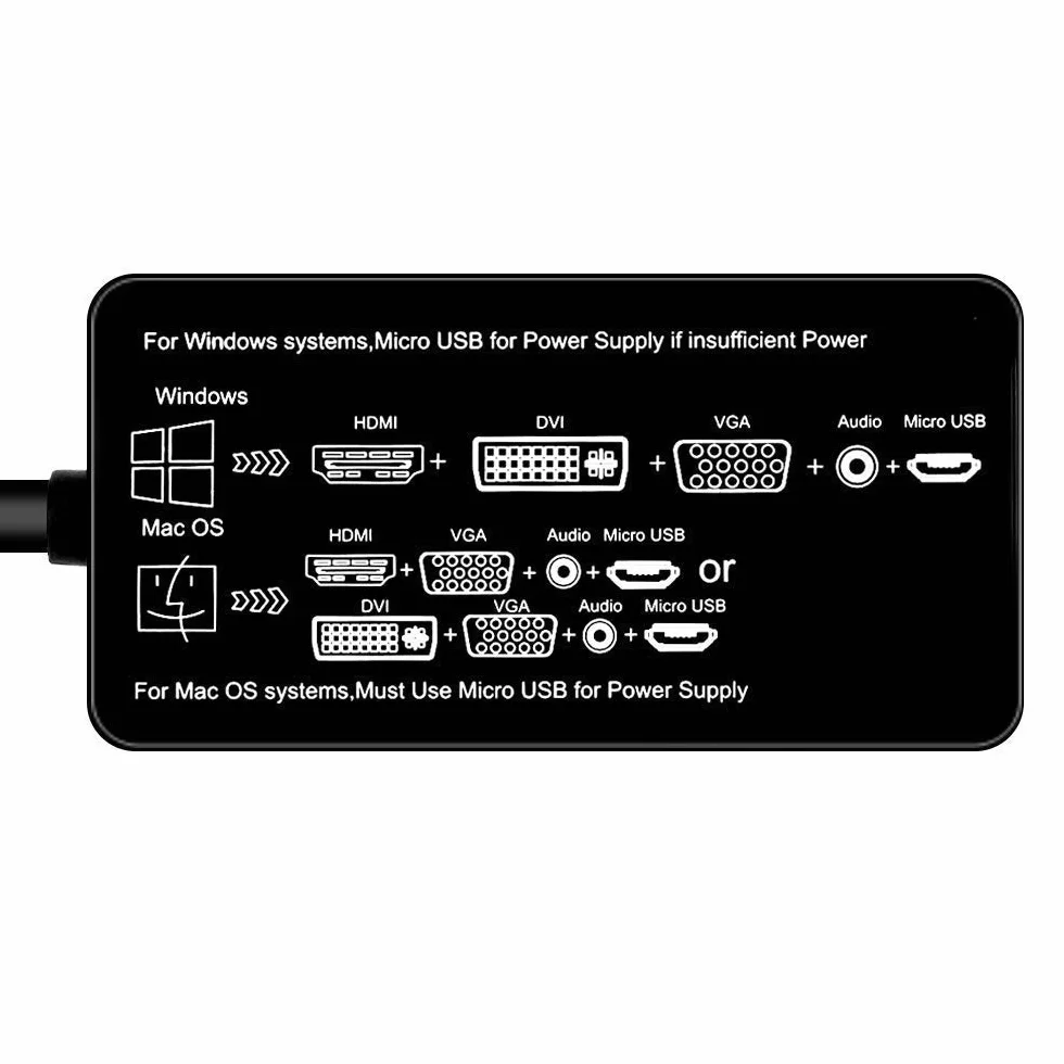 Adaptador HDMI a VGA DVI HDMI con Audio Convertidor de Video 1080P 4 en 1 con Cable Micro USB Adaptador Multipuerto, Negro