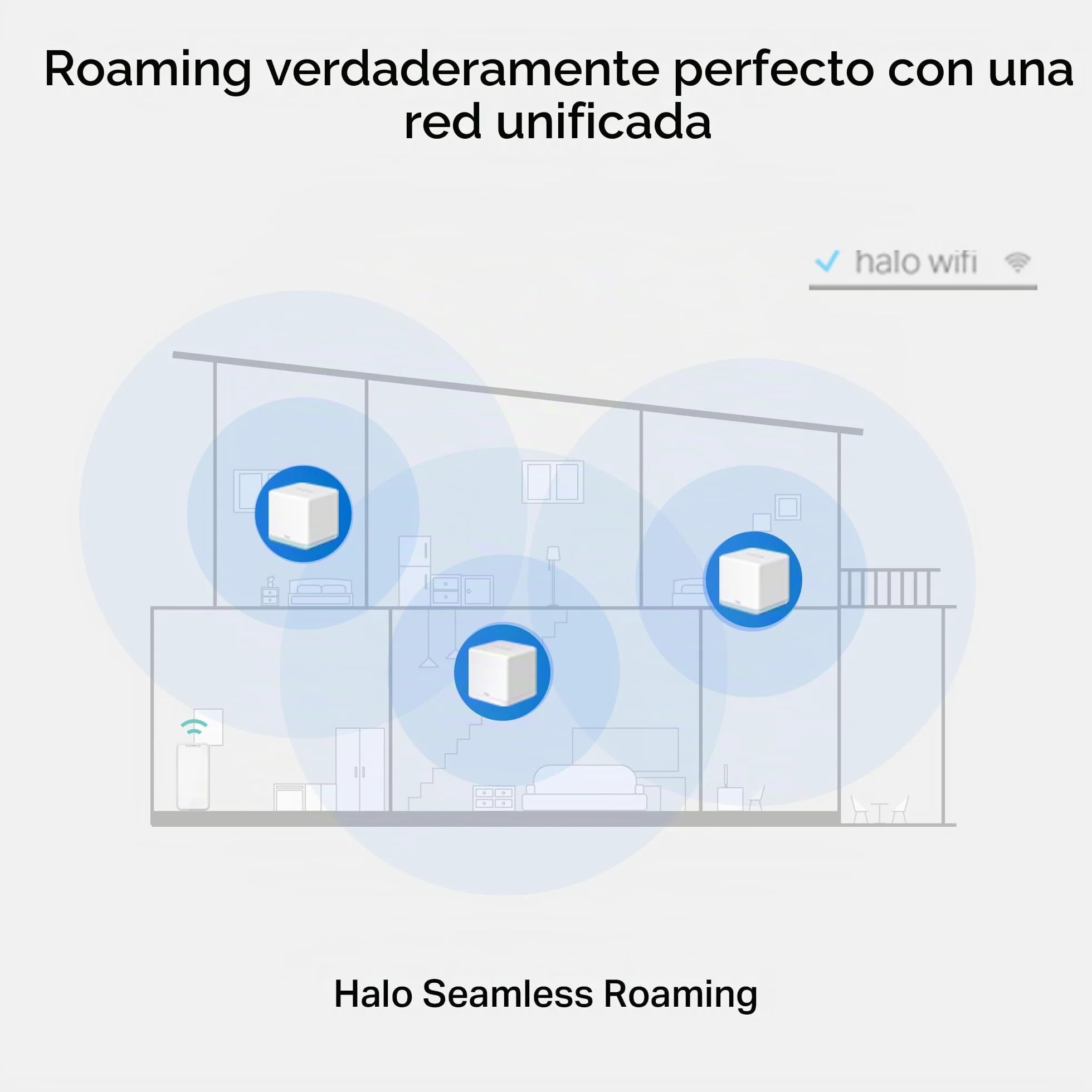 MERCUSYS Halo H1200G (3‑Pack) - WiFi Mesh AC1200 Gigabit Dual Band, Cobertura hasta 320 m², Roaming Inteligente, 1.2 Gbps, 6 Puertos Gigabit, Control por App