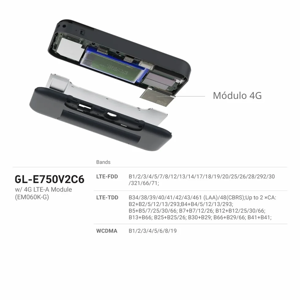 GL.iNet GL-E750V2 (MUDI) Punto de Acceso Wi-Fi portátil 4G LTE para Viajes | Dispositivo de Punto de Acceso Móvil, OpenWrt, OpenVPN, WireGuard, Tor, 7000mAh, Versión Global