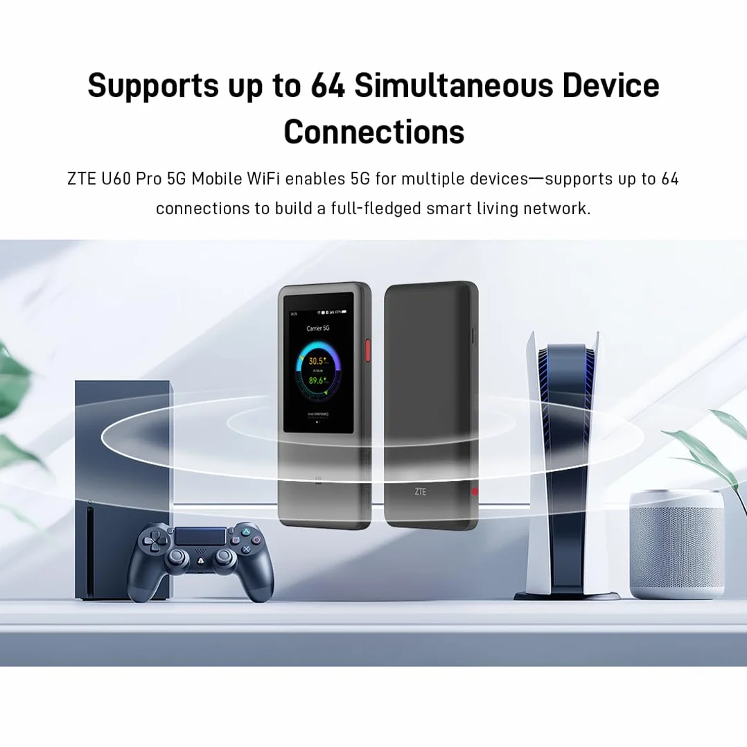 Router Zte U60 Pro (u60 Pro)