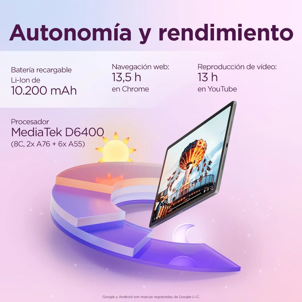 Lenovo Idea Tab Plus Tablet 12.1" 2.5K 12GB RAM 256GB MediaTek Dimensity 6400 90Hz Android 15 Luna Grey