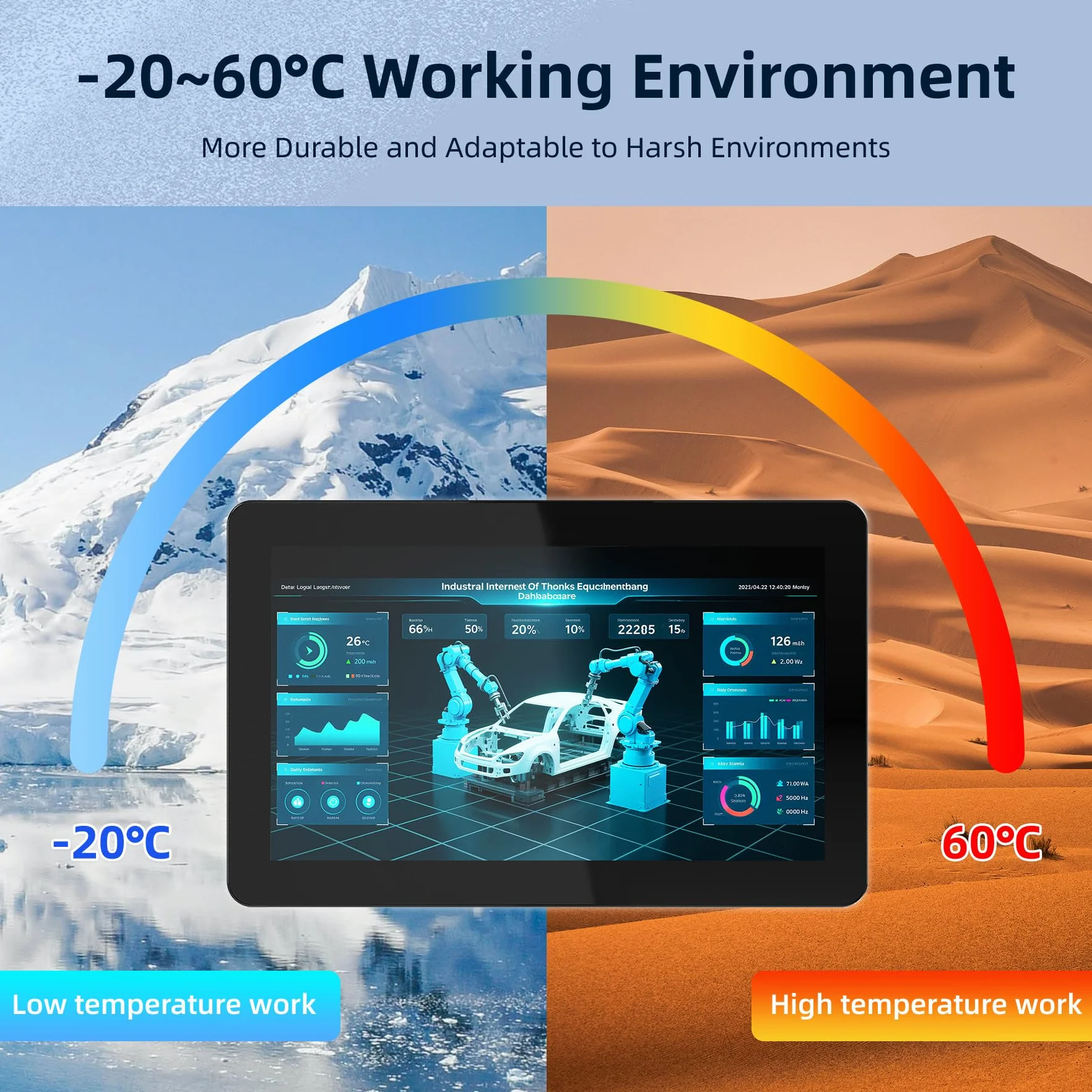 PC Panel Industrial 15.6" Todo en Uno Empotrado sin Ventilador Pantalla Táctil,Ordenador Táctil IP65 Pantalla Capacitiva Monitoreo,Windows 10 Pro,LAN/HDMI/USB/COM/GPIO/WiFi(I3-7100U,8G+128G)