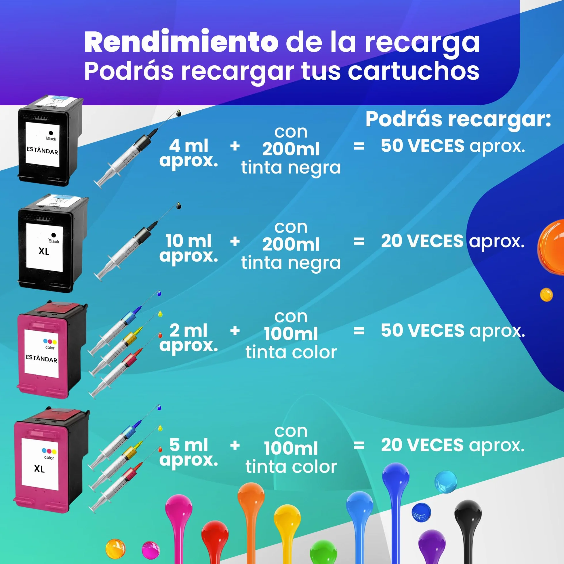 Kit de Recarga de Tinta Compatible para Cartuchos de Tinta HP 307XL 305XL 304XL 303XL 302XL 301XL 300 301 302 303 304 305 21 22 62 Incluye 500 ML Tintas+ Accesorios+ 50ml Limpia Cabezales