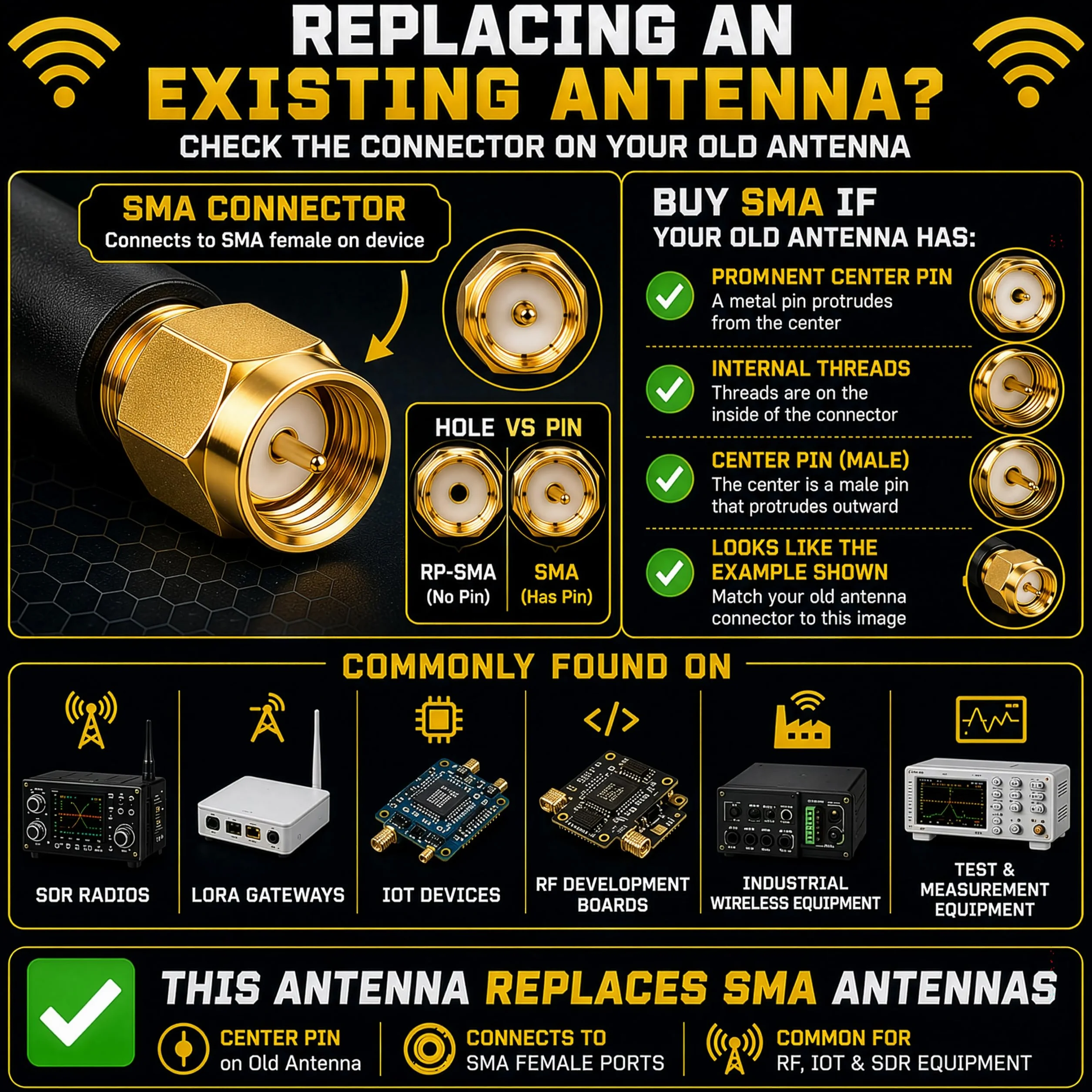 Black and Gold 10dBi Dual Band Signal Booster Wi-Fi Antennas (2.4GHz/5GHz-5.8GHz) with SMA Male Connector for Wireless Camera, Router, Hotspot - 2 Pack
