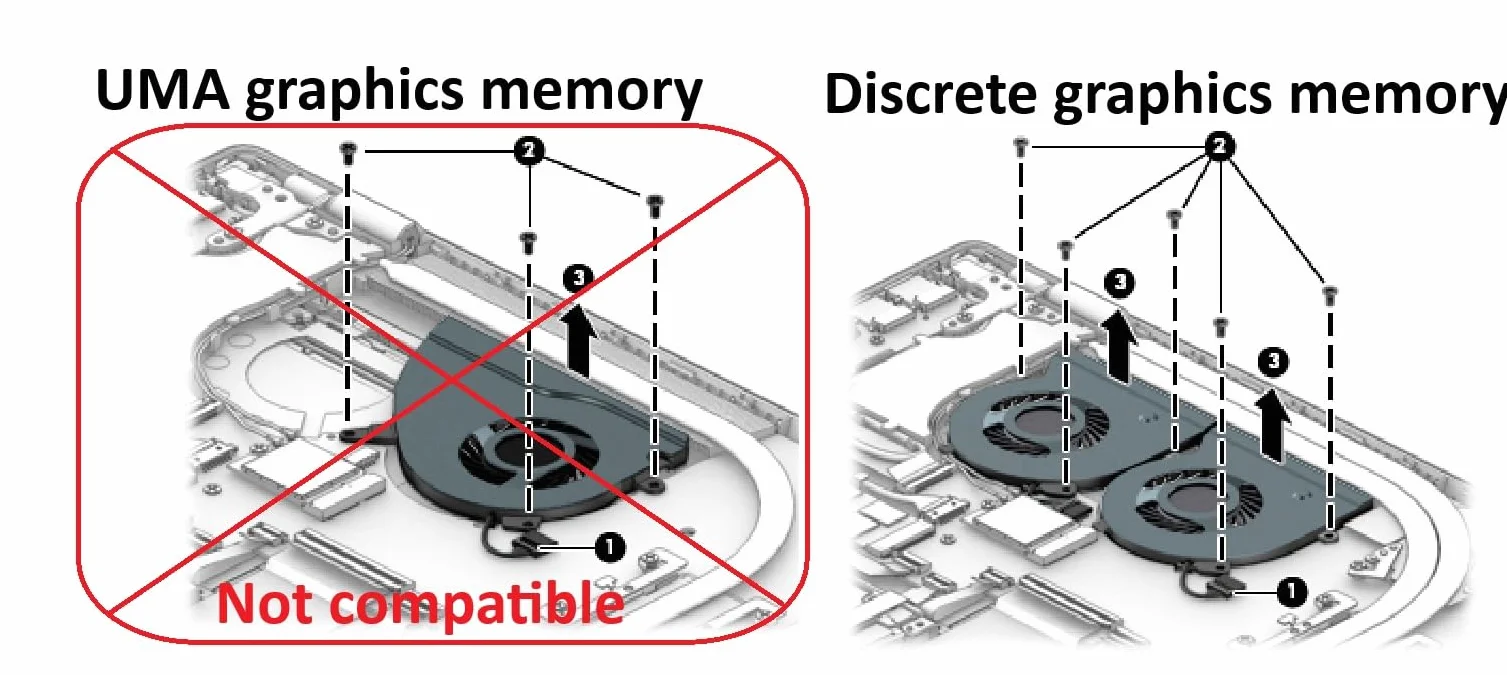 Ventilador de refrigeración de CPU para HP Pavilion 15-CS, 15-CW, NP: L23895-001, L25585-001, L23994-001 (memoria gráfica discreta)